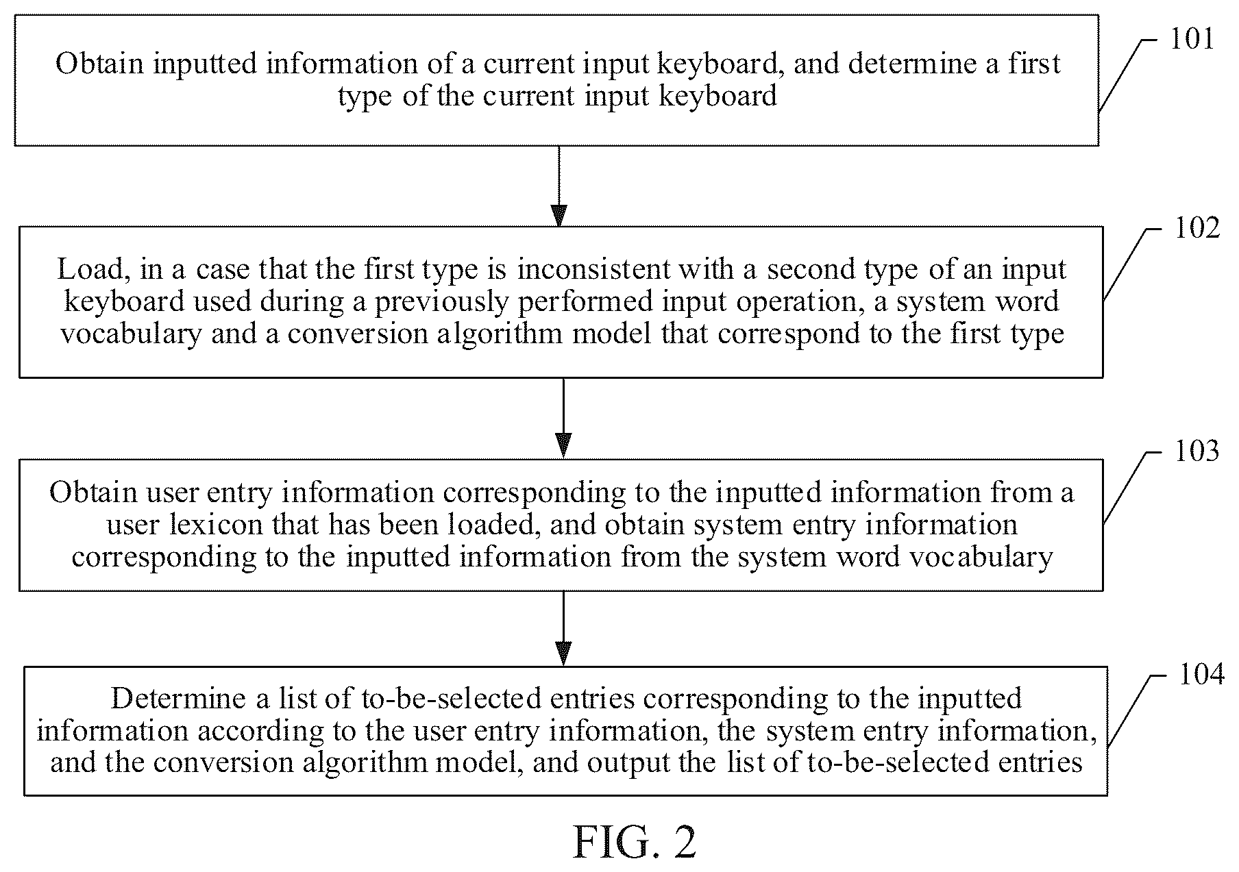 Patent US12613586 Figure 2 – Keyboard input method and system, computer-readable storage medium, electronic device, and computer program product