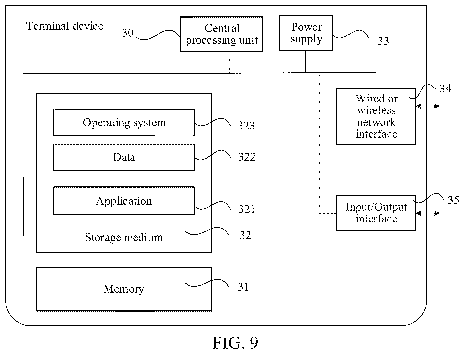 Patent US12613586 Figure 7 – Keyboard input method and system, computer-readable storage medium, electronic device, and computer program product