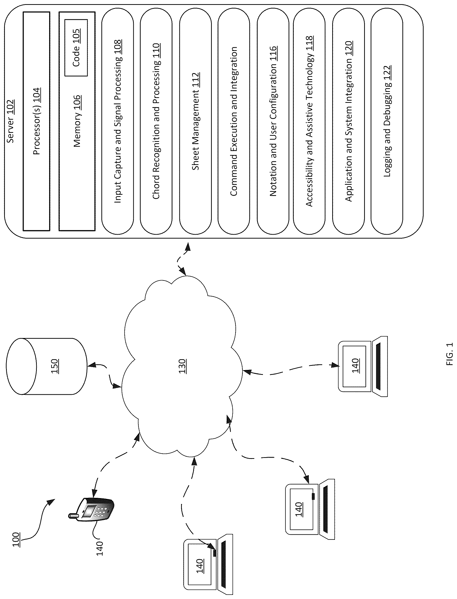 Patent US12613587 Figure 1 – System and method for dynamic chord-based input processing