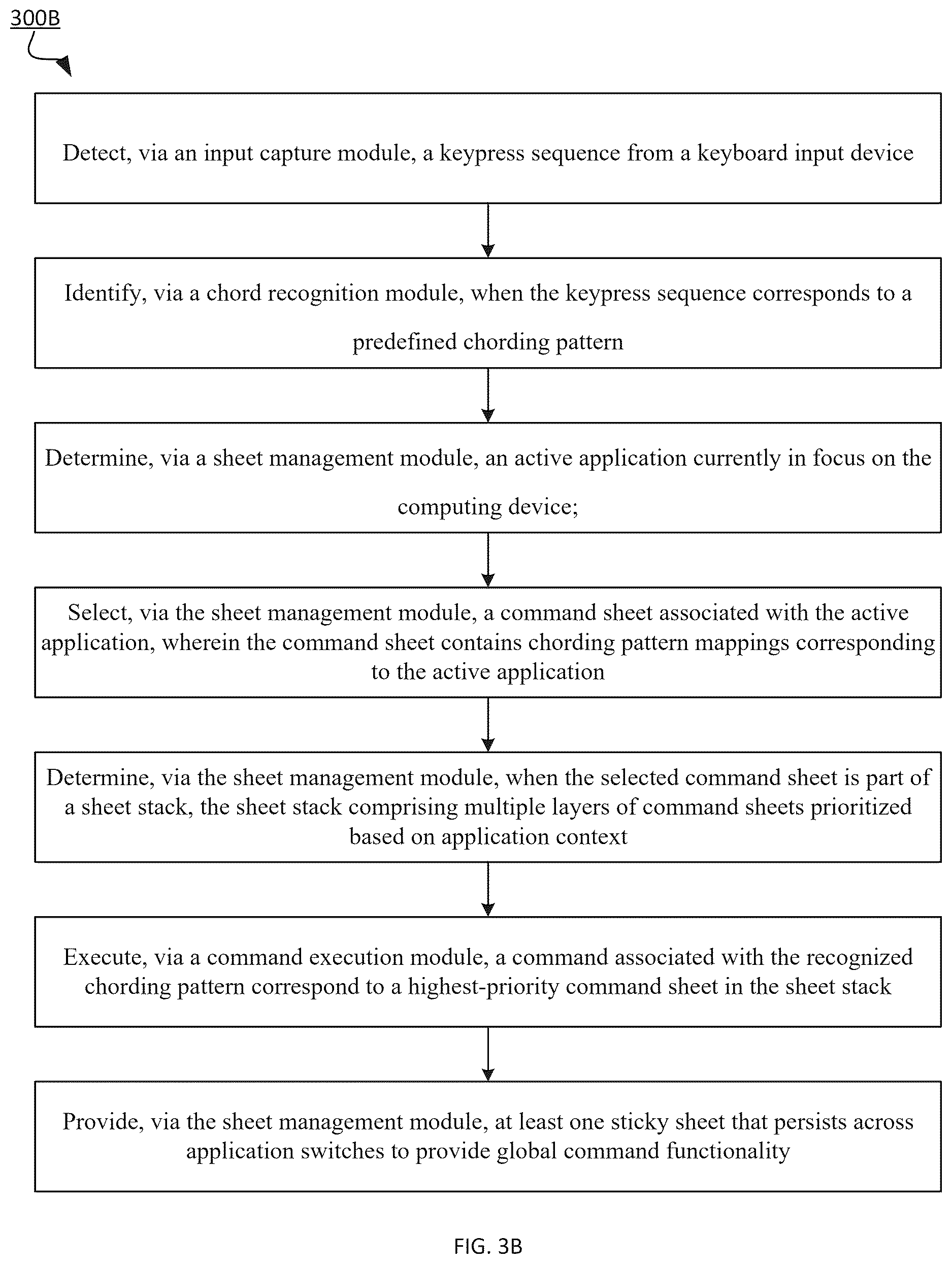 Patent US12613587 Figure 4 – System and method for dynamic chord-based input processing