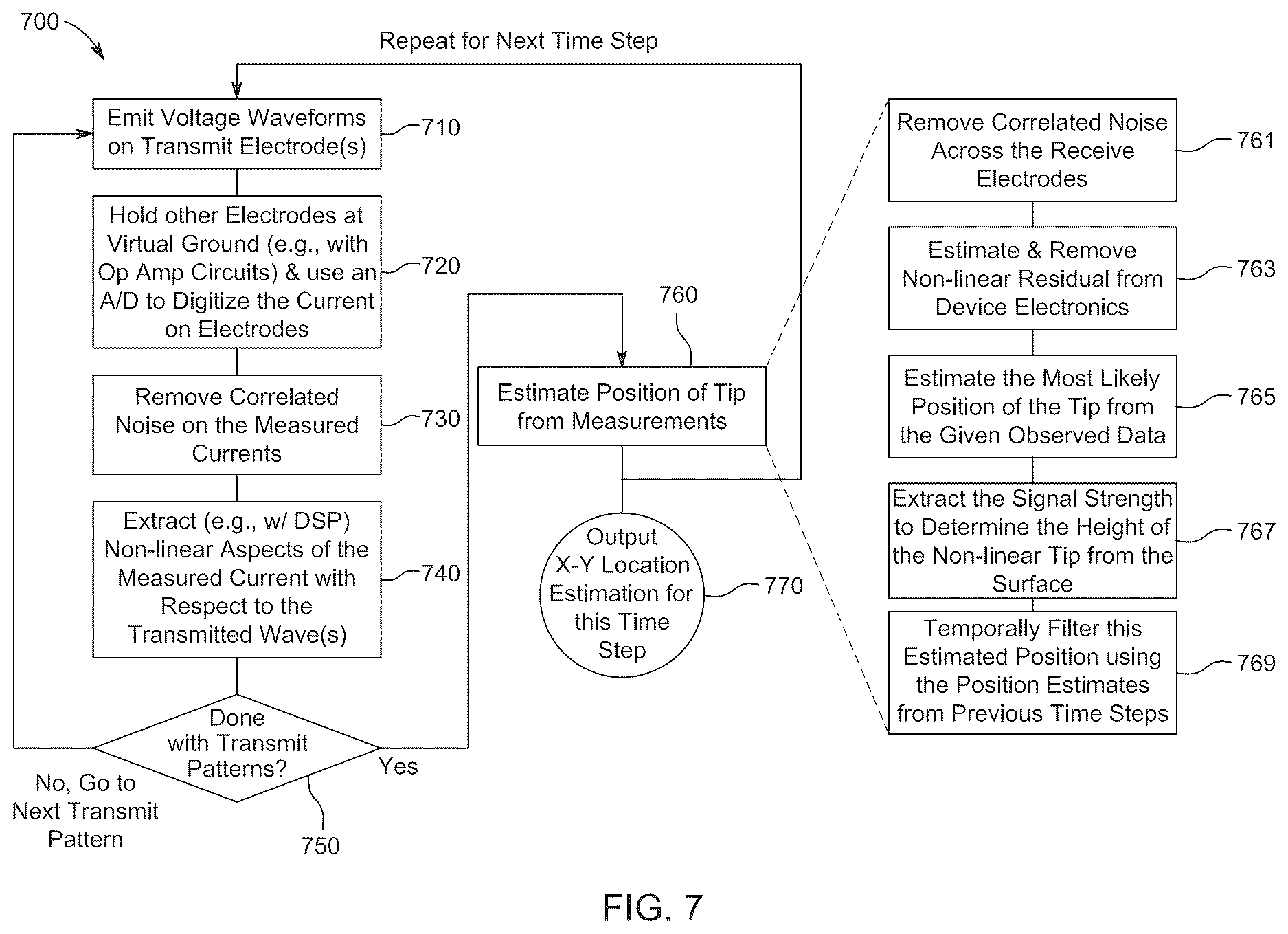 Patent US12613589 Figure 20 – Mechanically sensitive power efficient stylus for an electronic device