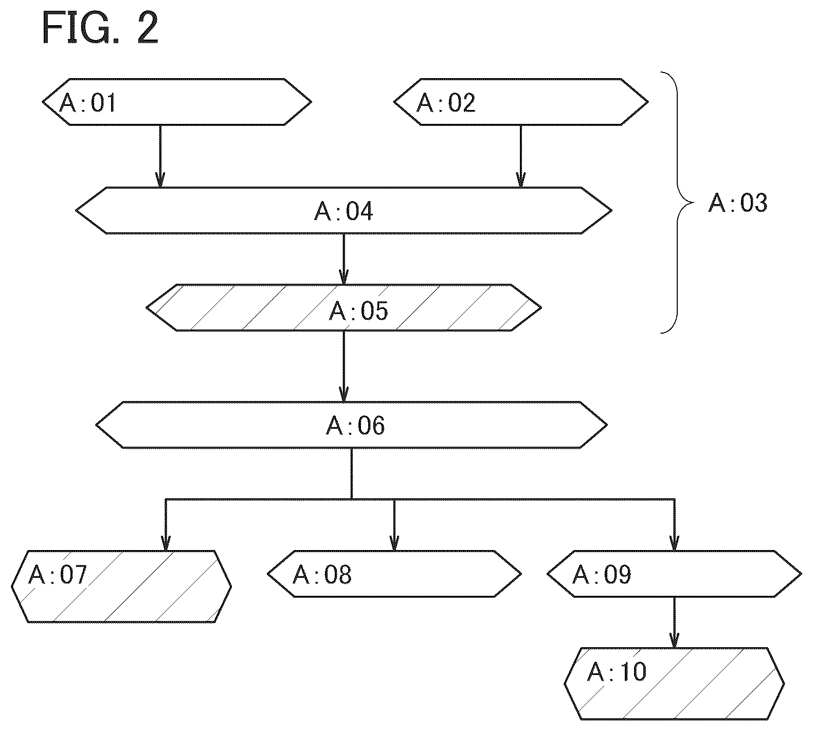 Patent US12613590 Figure 2 – Semiconductor display device and driving method the same