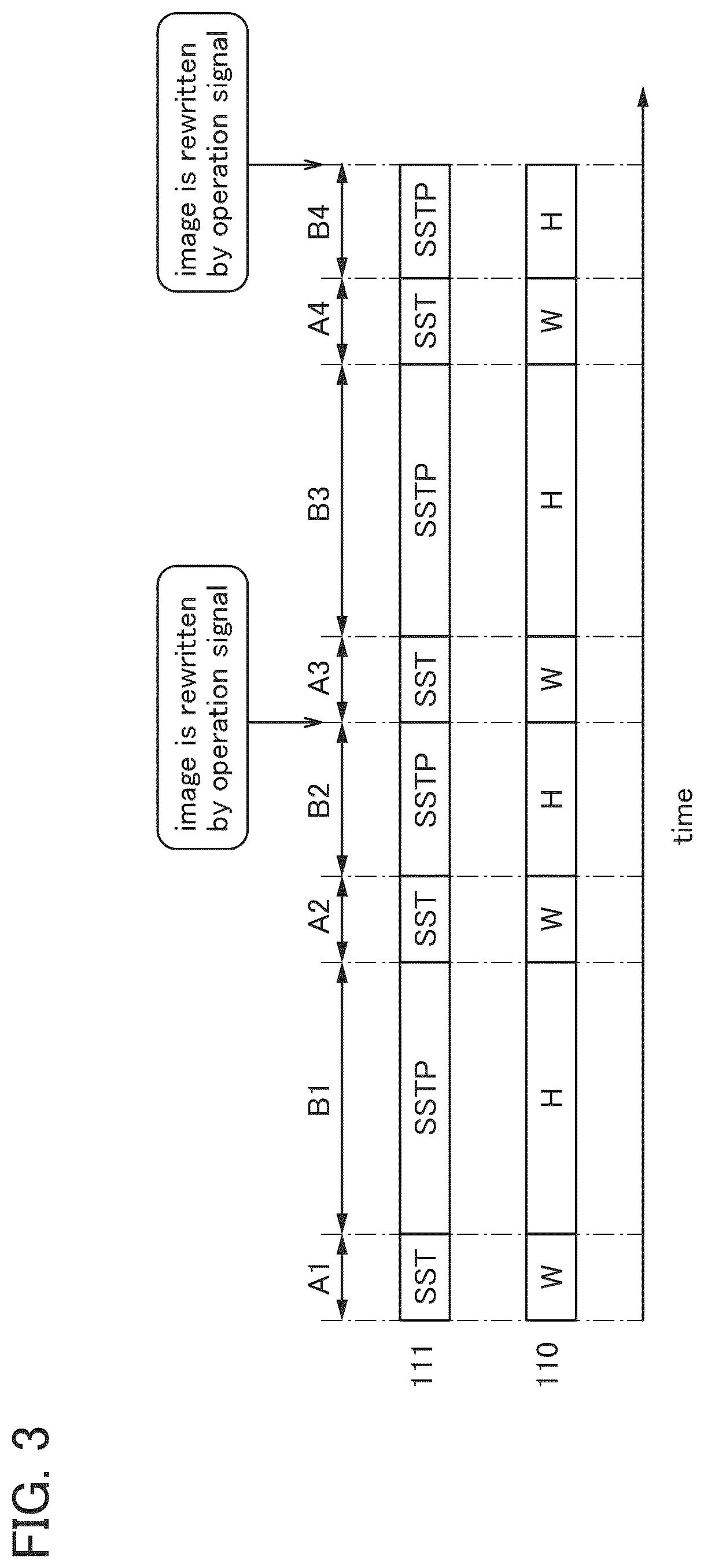 Patent US12613590 Figure 3 – Semiconductor display device and driving method the same