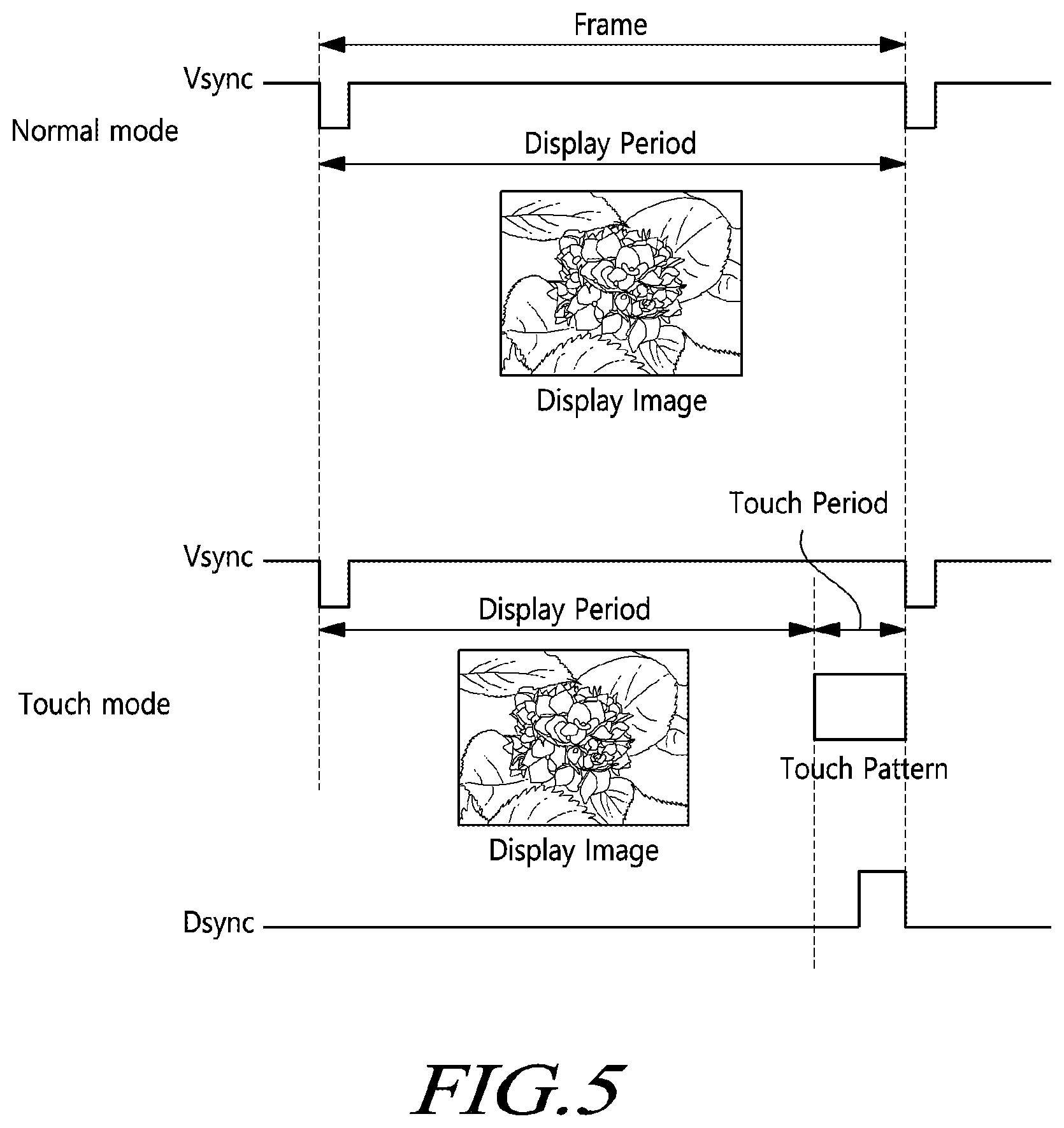 Patent US12613591 Figure 4 – Touch display device and touch driving method