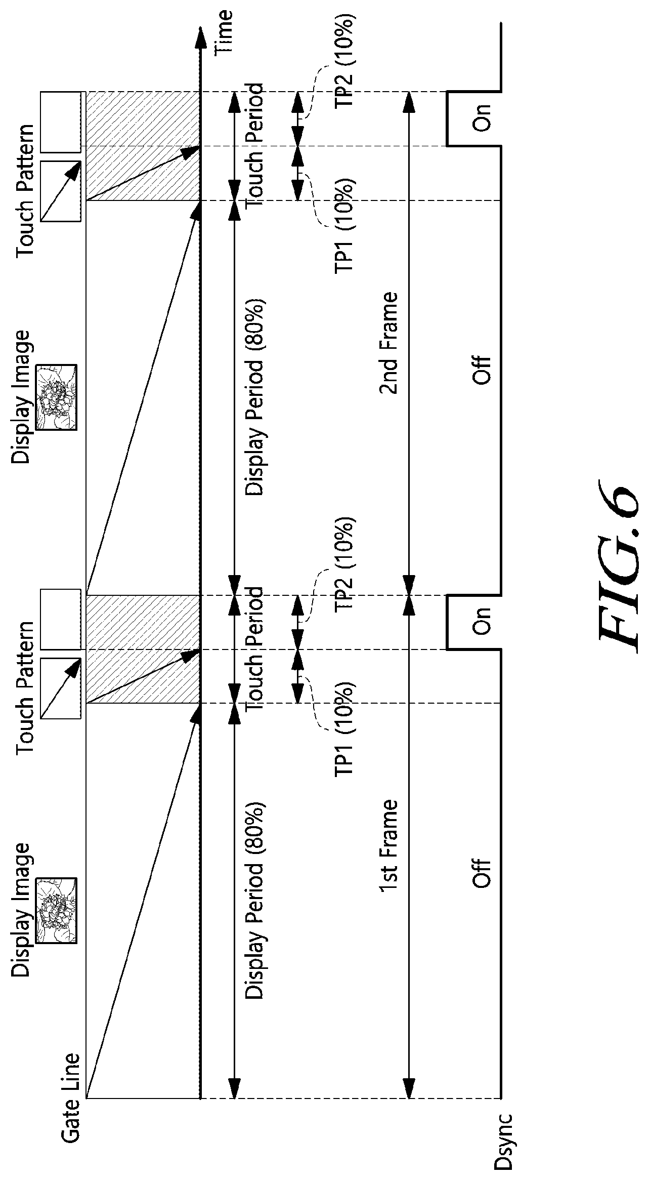 Patent US12613591 Figure 5 – Touch display device and touch driving method