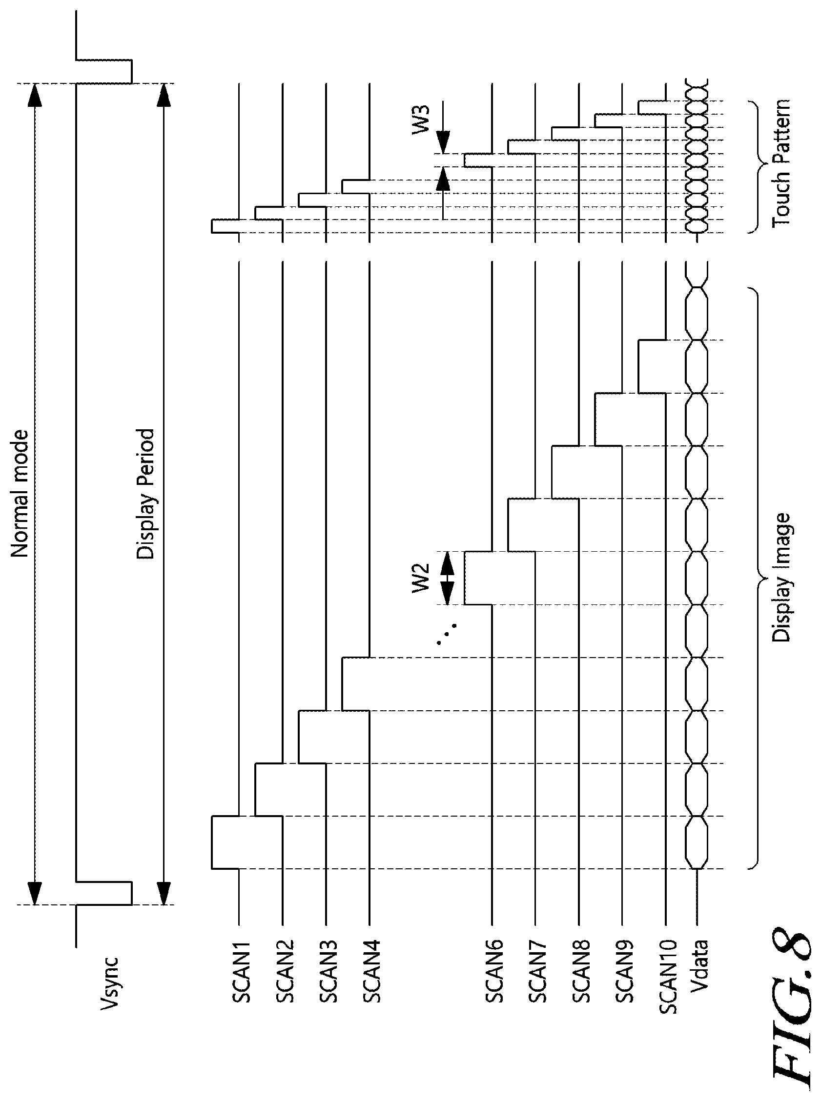 Patent US12613591 Figure 7 – Touch display device and touch driving method