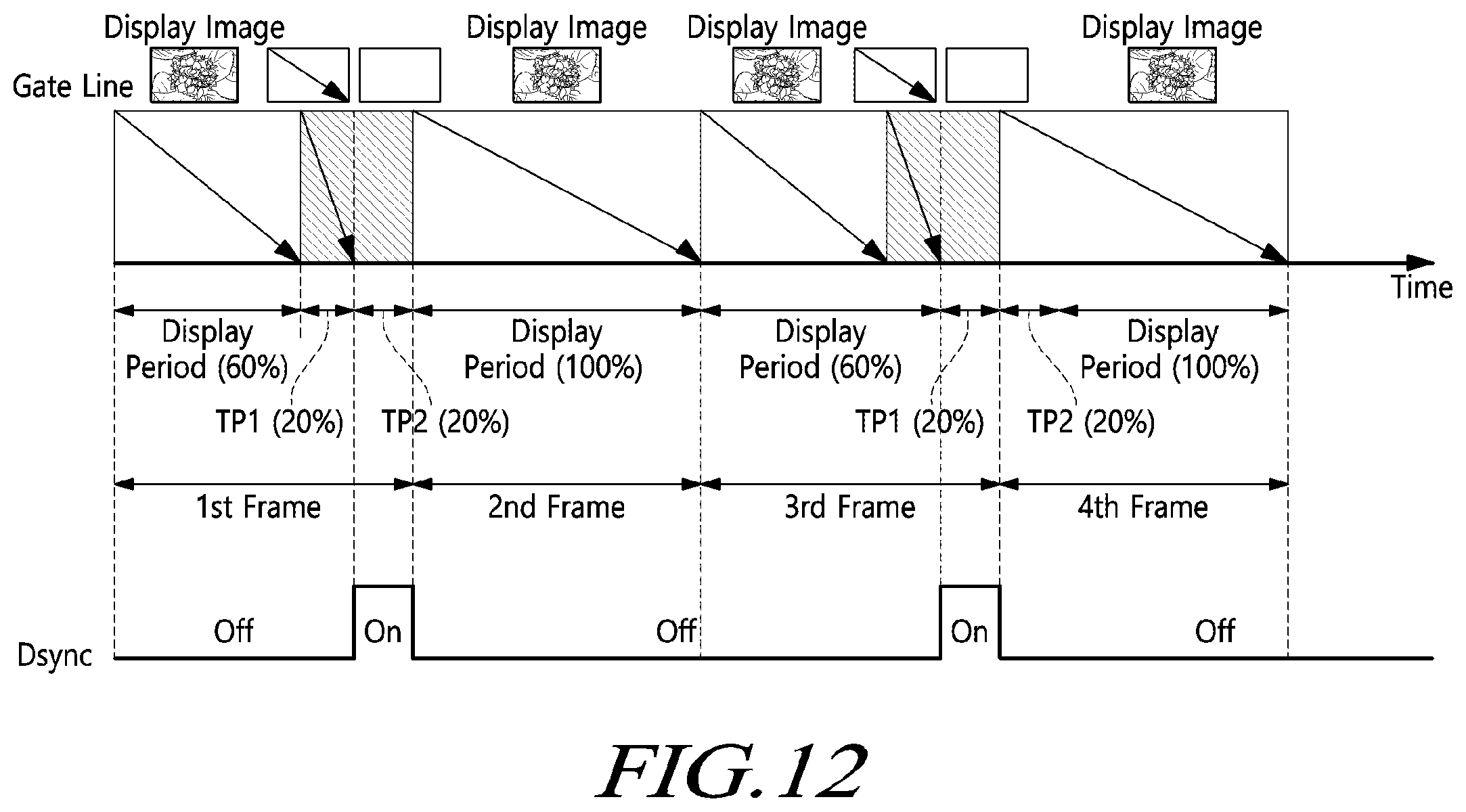 Patent US12613591 Figure 11 – Touch display device and touch driving method