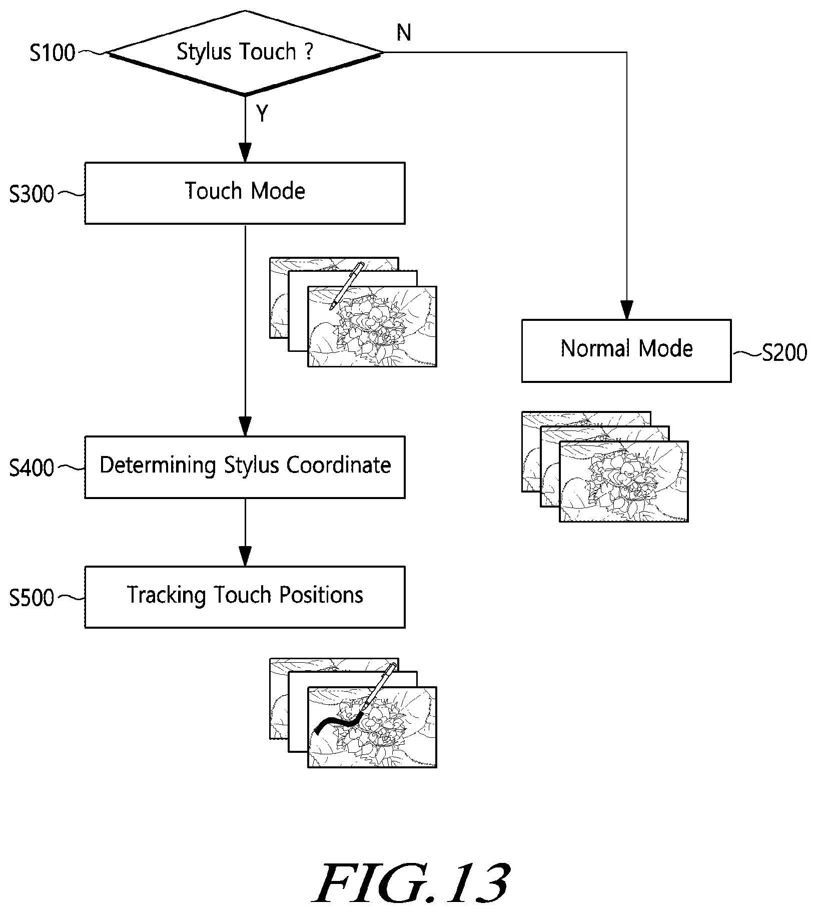 Patent US12613591 Figure 12 – Touch display device and touch driving method