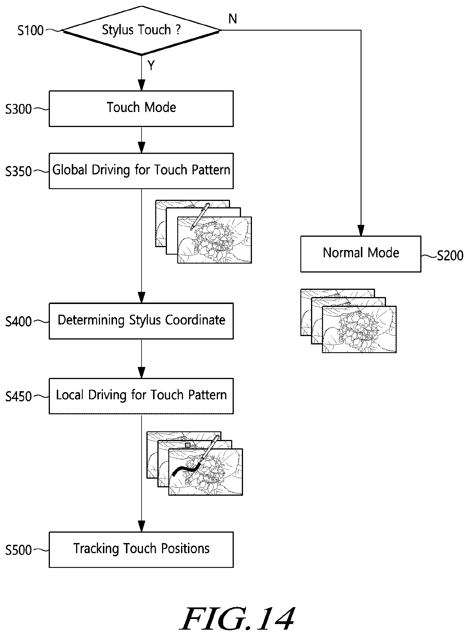 Patent US12613591 Figure 13 – Touch display device and touch driving method