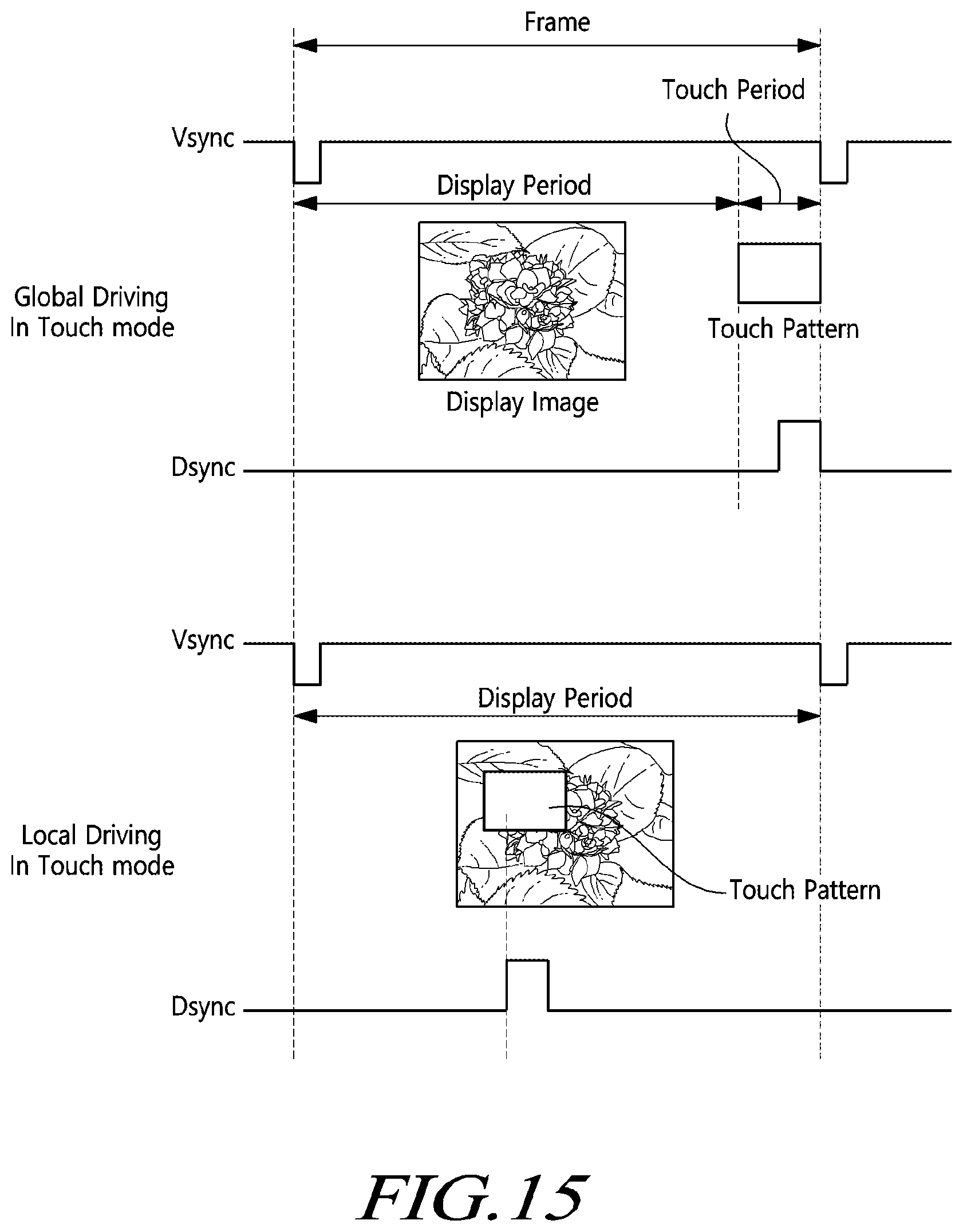 Patent US12613591 Figure 14 – Touch display device and touch driving method