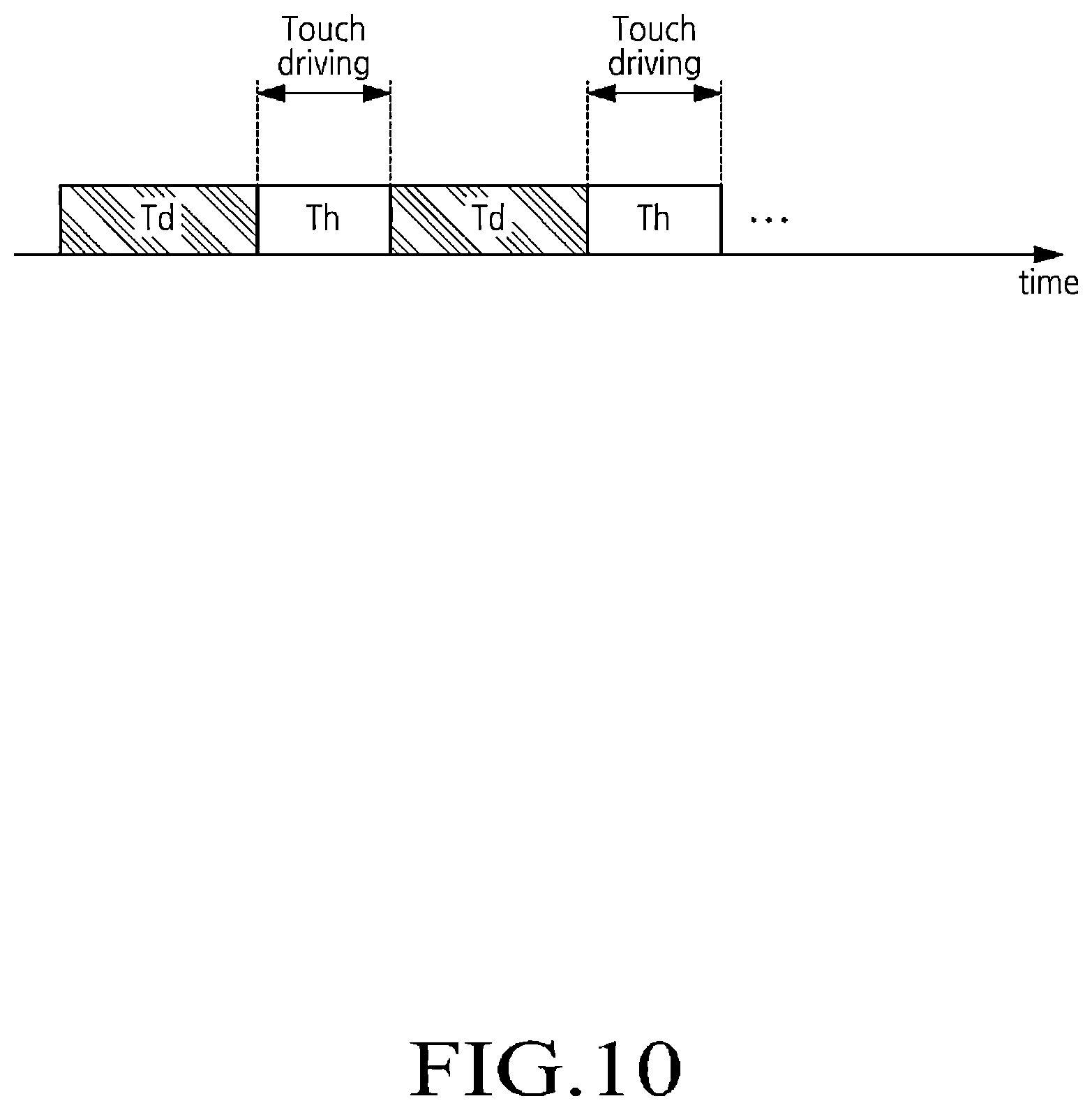 Patent US12613592 Figure 10 – Light emitting diode display device with built-in touch sensor