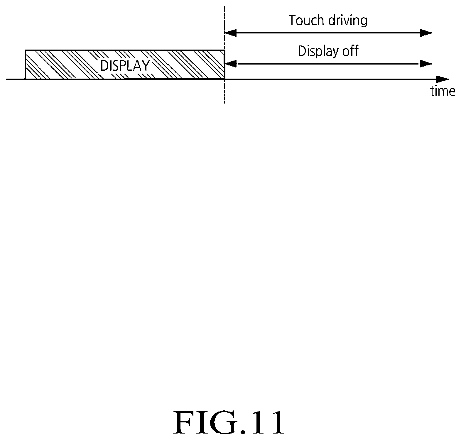 Patent US12613592 Figure 11 – Light emitting diode display device with built-in touch sensor