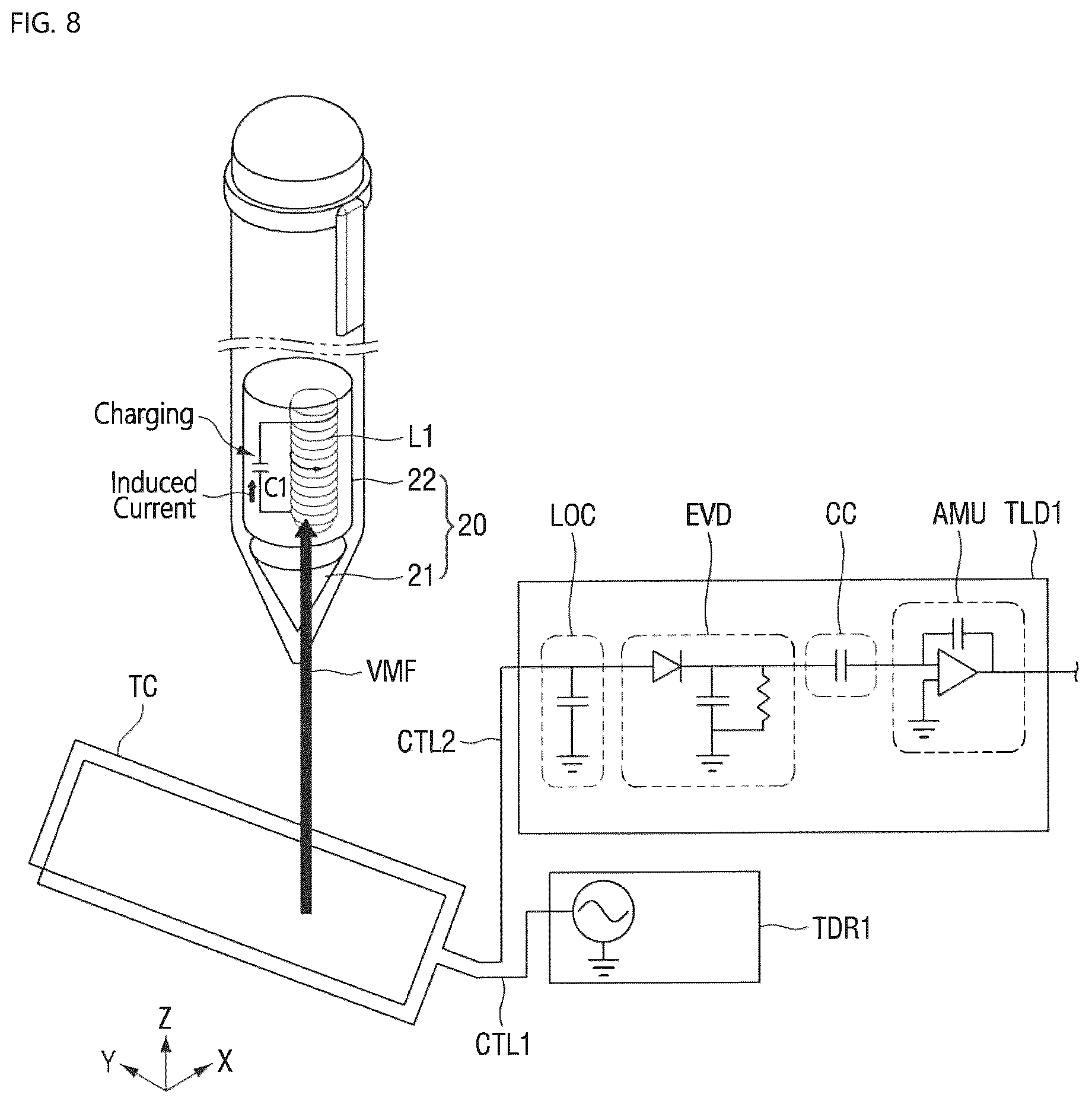 Patent US12613593 Figure 8 – Display device and a touch sensing system including the same
