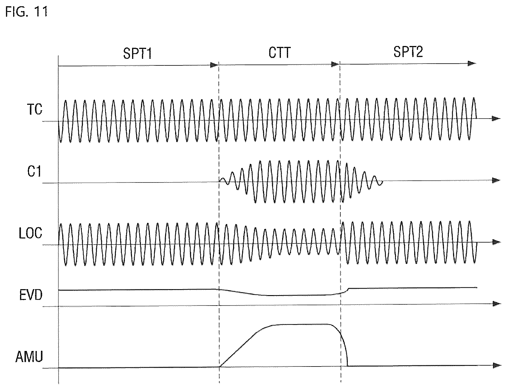 Patent US12613593 Figure 10 – Display device and a touch sensing system including the same
