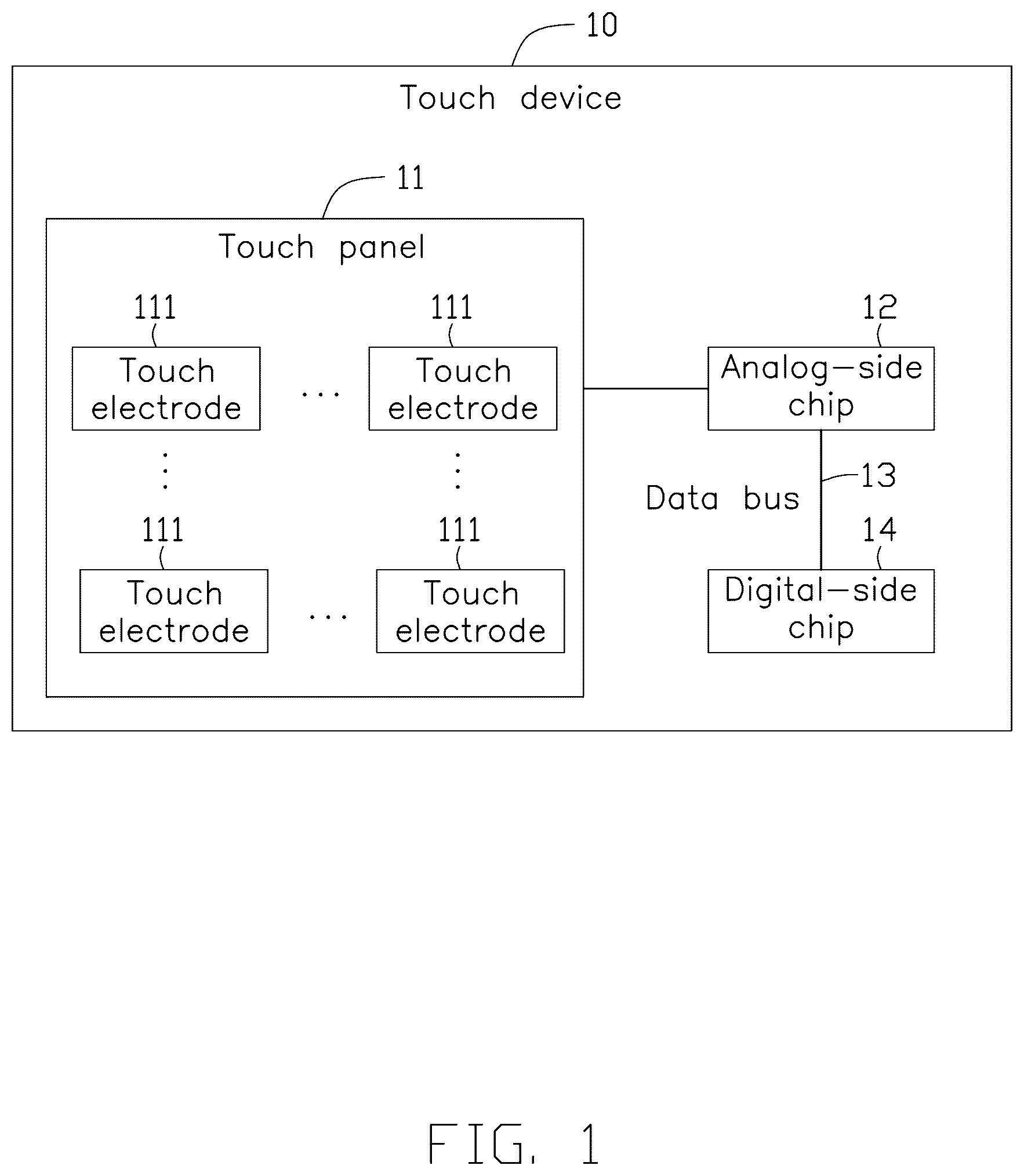 Patent US12613594 Figure 1 – Touch detection circuit and touch device