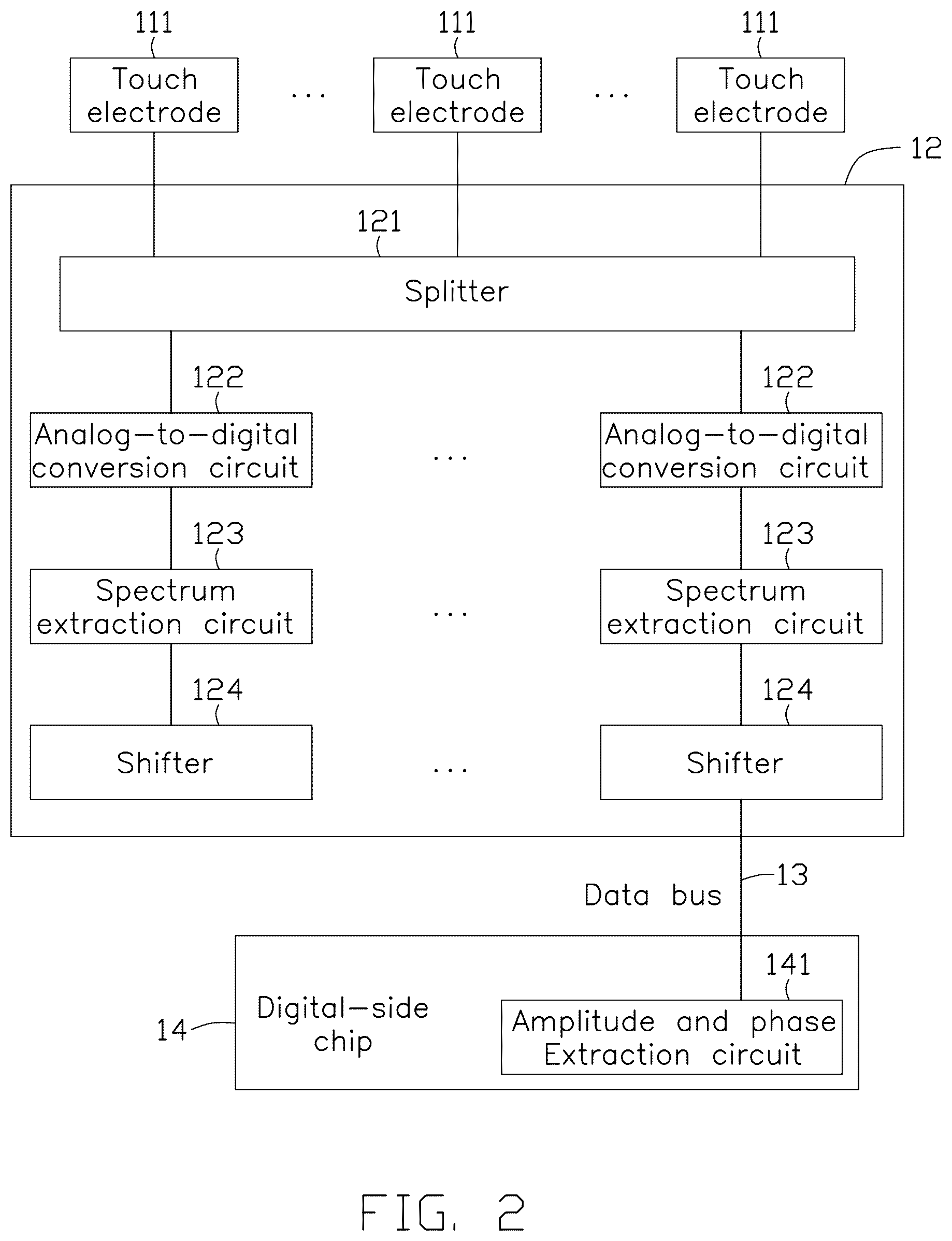 Patent US12613594 Figure 2 – Touch detection circuit and touch device