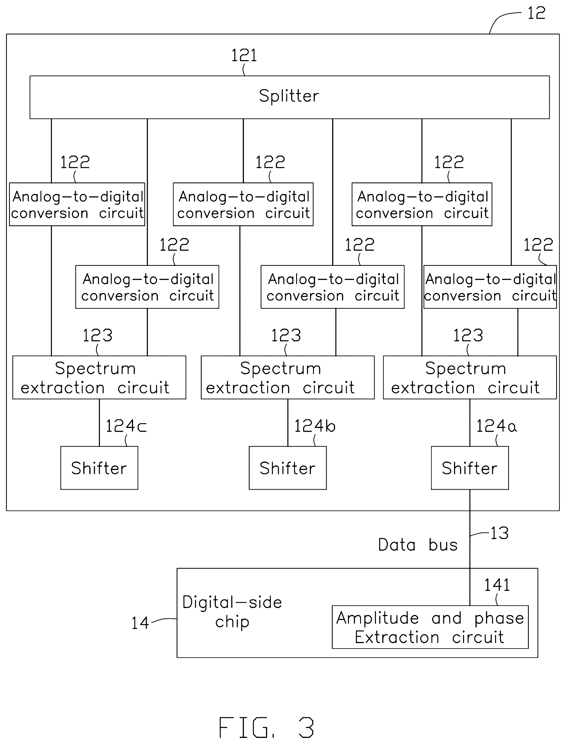 Patent US12613594 Figure 3 – Touch detection circuit and touch device