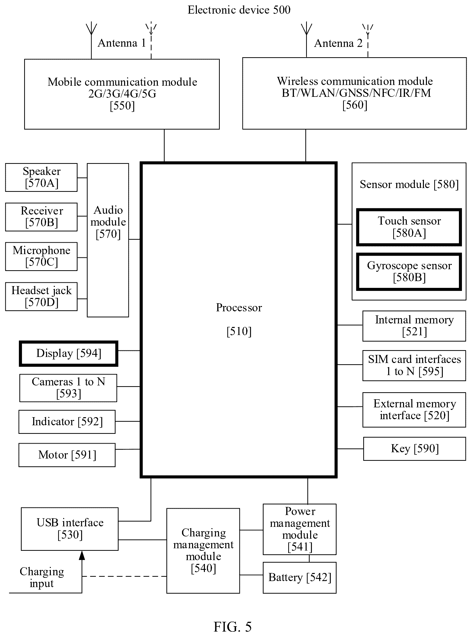Patent US12613595 Figure 4 – Touch scanning method, touch screen, and electronic device