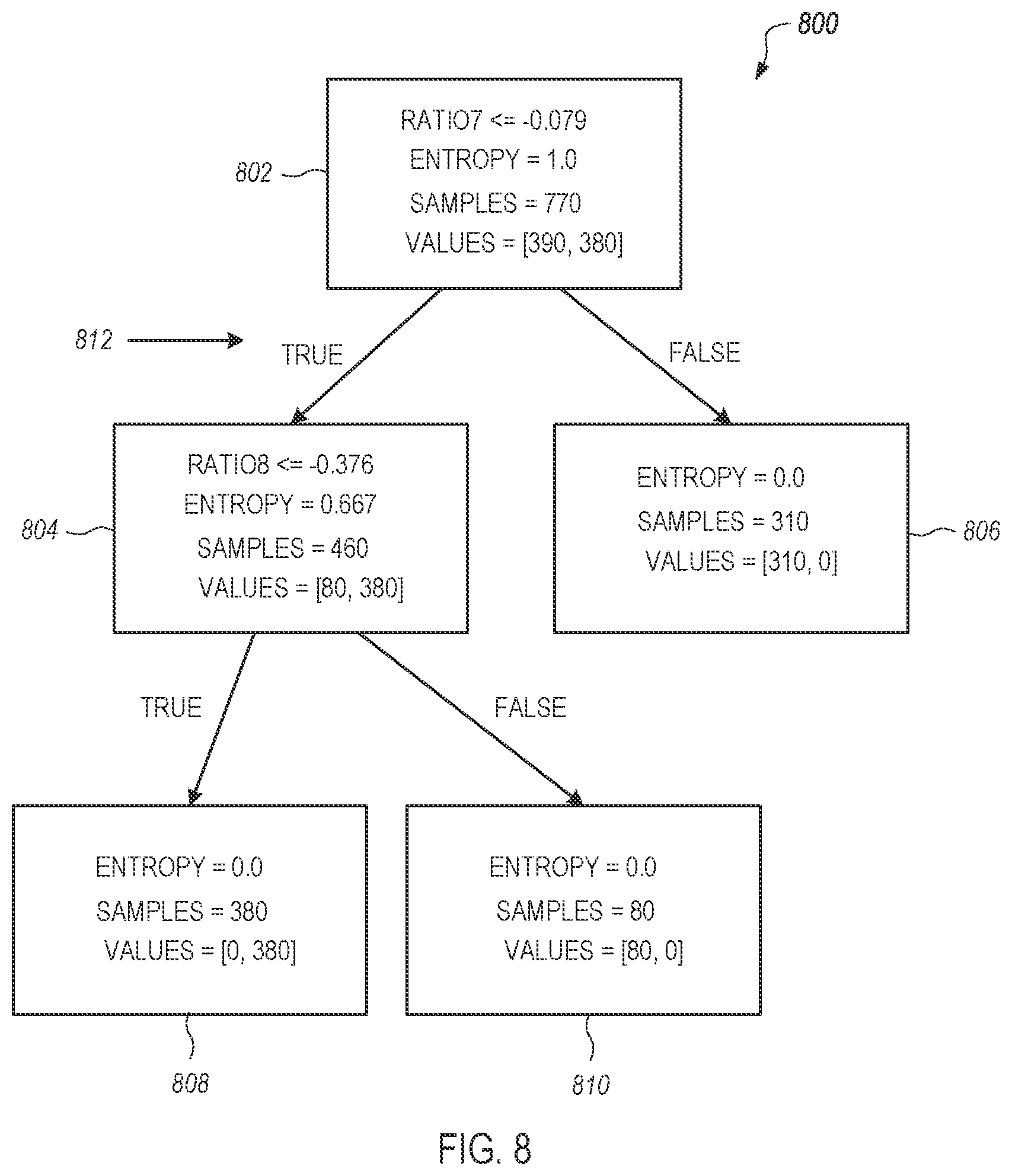 Patent US12613597 Figure 6 – System and method for discerning human input on a sensing device