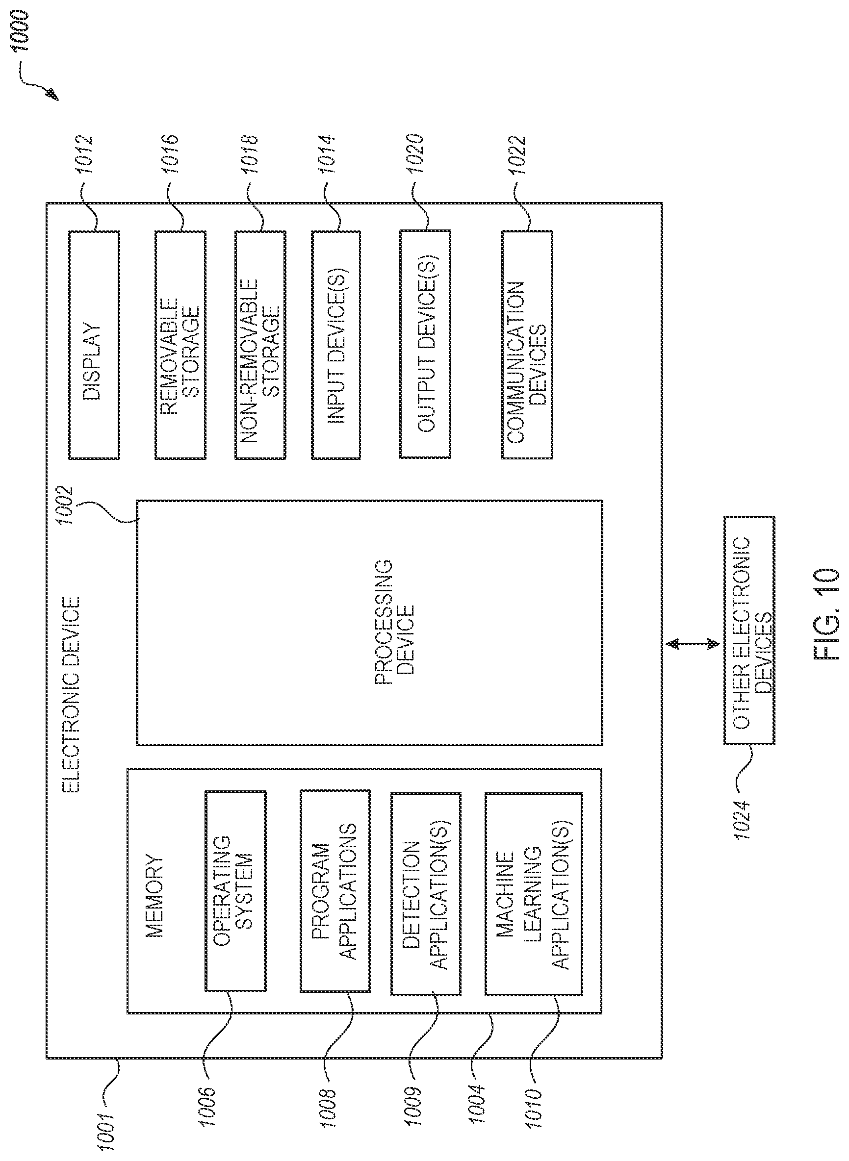 Patent US12613597 Figure 8 – System and method for discerning human input on a sensing device