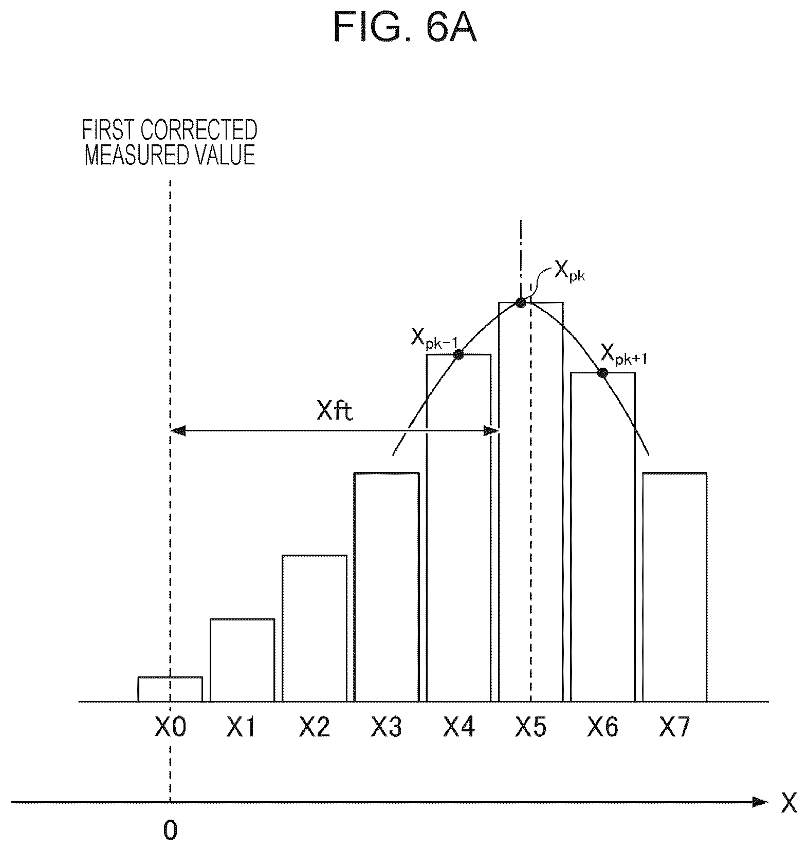 Patent US12613598 Figure 6 – Coordinate input device