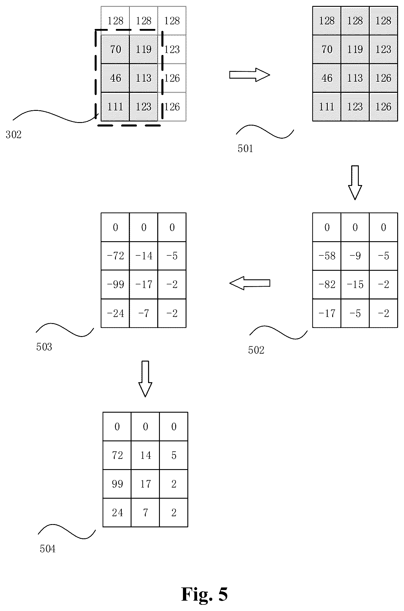 Patent US12613601 Figure 5 – Touch detection method and apparatus, electronic device, and readable storage medium