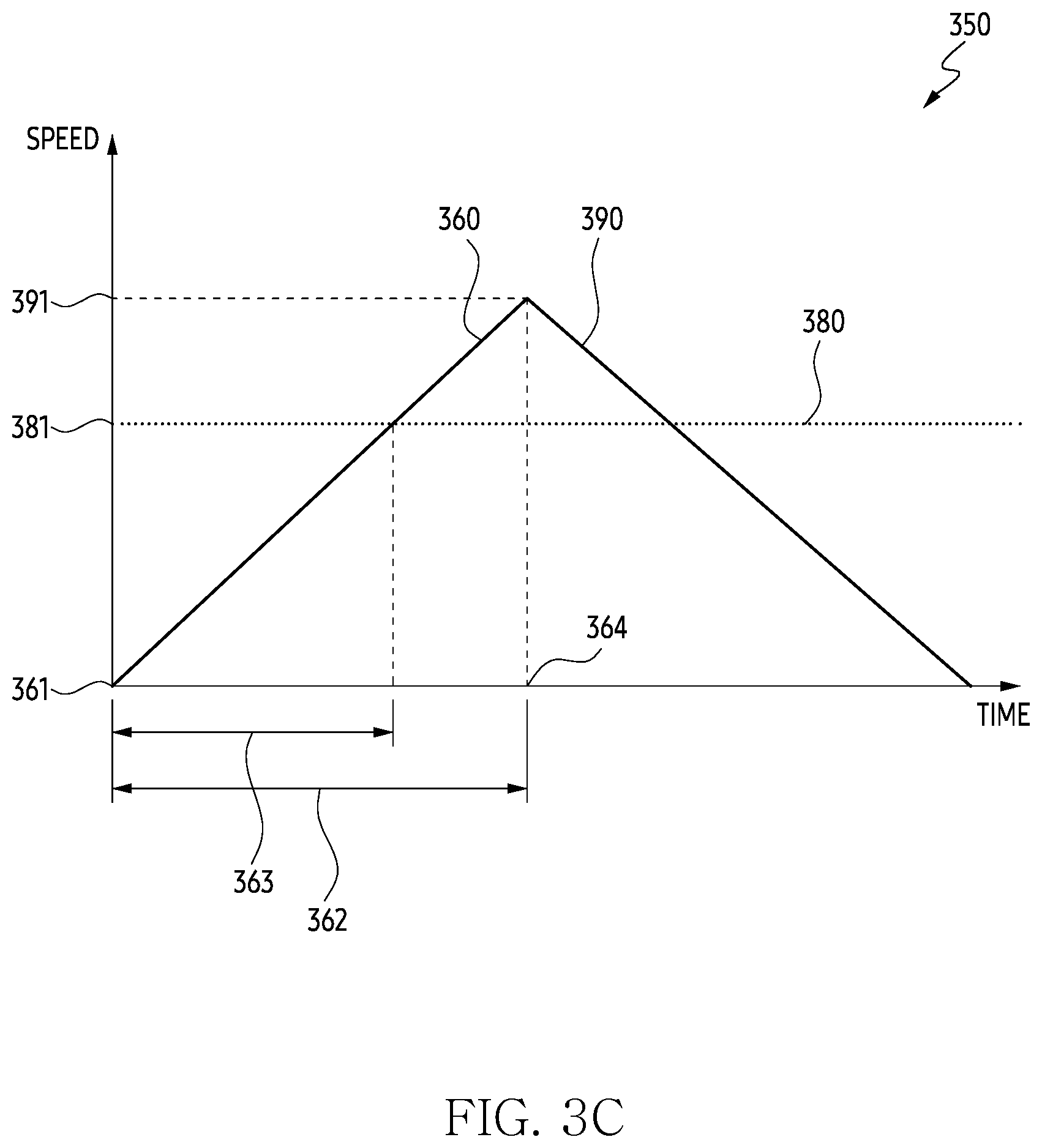 Patent US12613606 Figure 5 – Electronic device for adaptively changing representation of image according to change in display area of rollable display