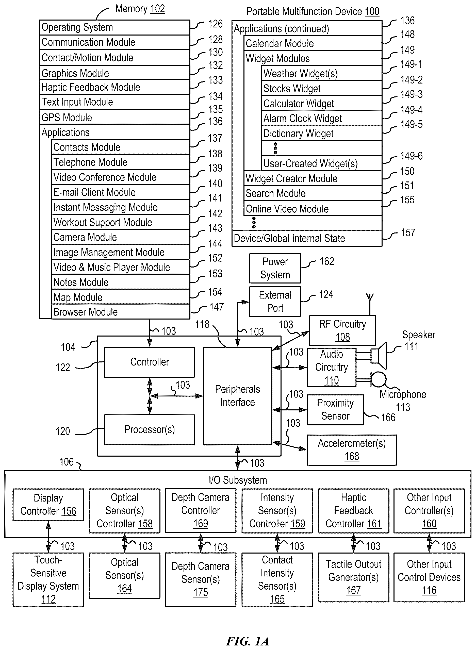 Patent US12613608 Figure 1 – User interfaces for managing input modes