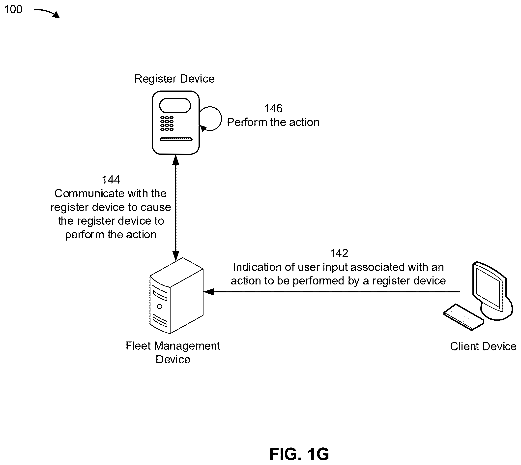 Patent US12613610 Figure 7 – Graphical user interface for centralized register device management and monitoring