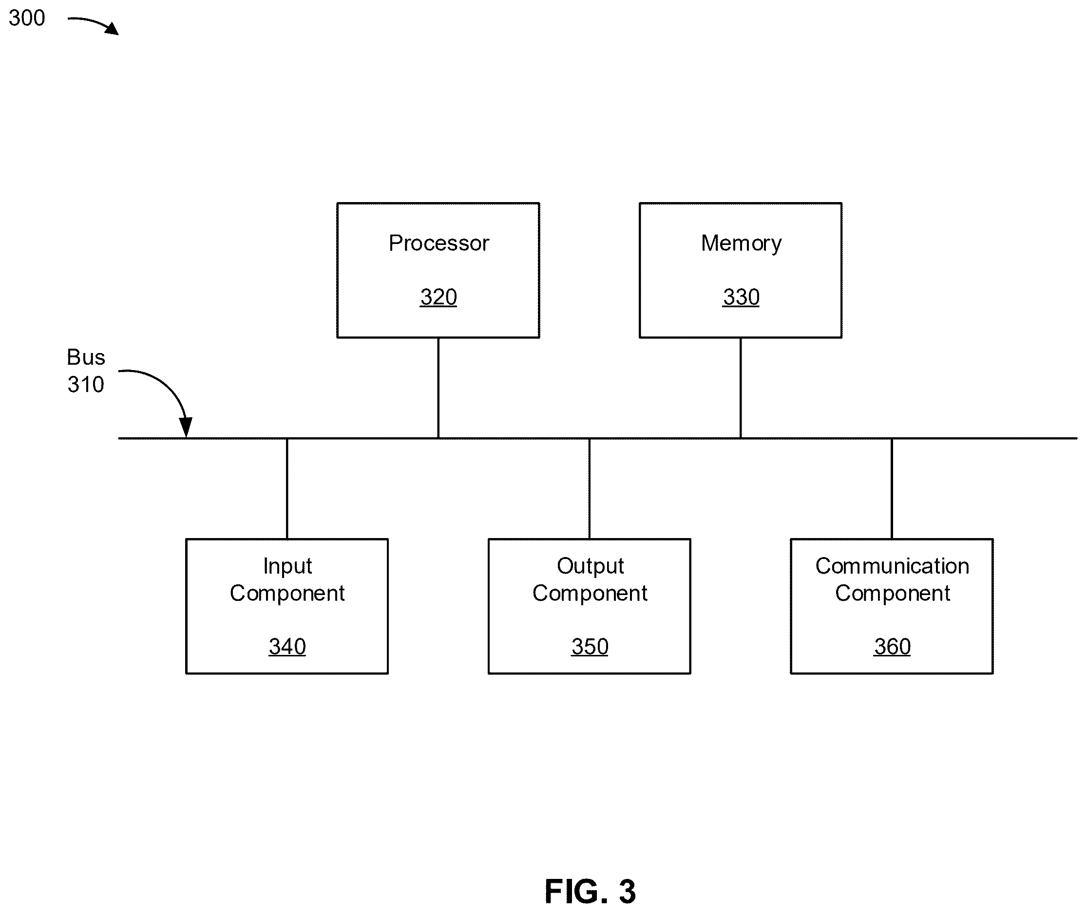 Patent US12613610 Figure 9 – Graphical user interface for centralized register device management and monitoring