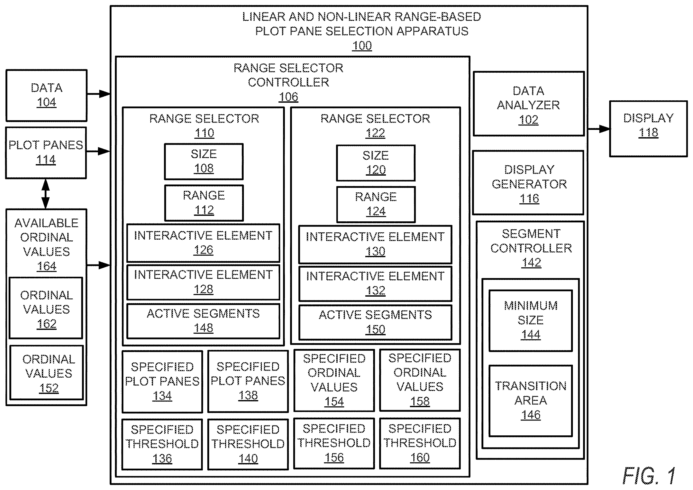 Patent US12613611 — Linear and non-linear range-based plot pane selection — Figure 1