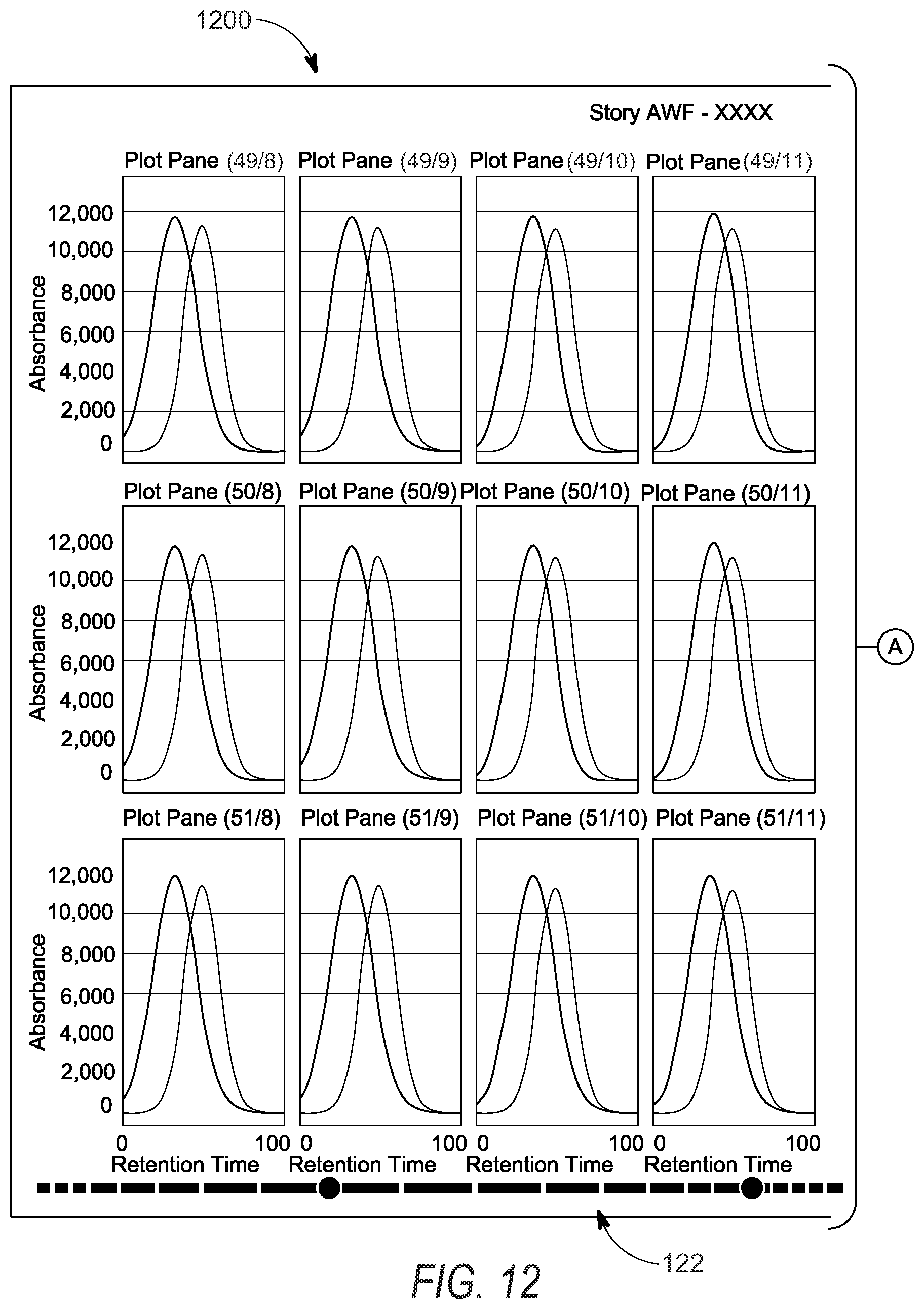 Patent US12613611 Figure 15 – Linear and non-linear range-based plot pane selection