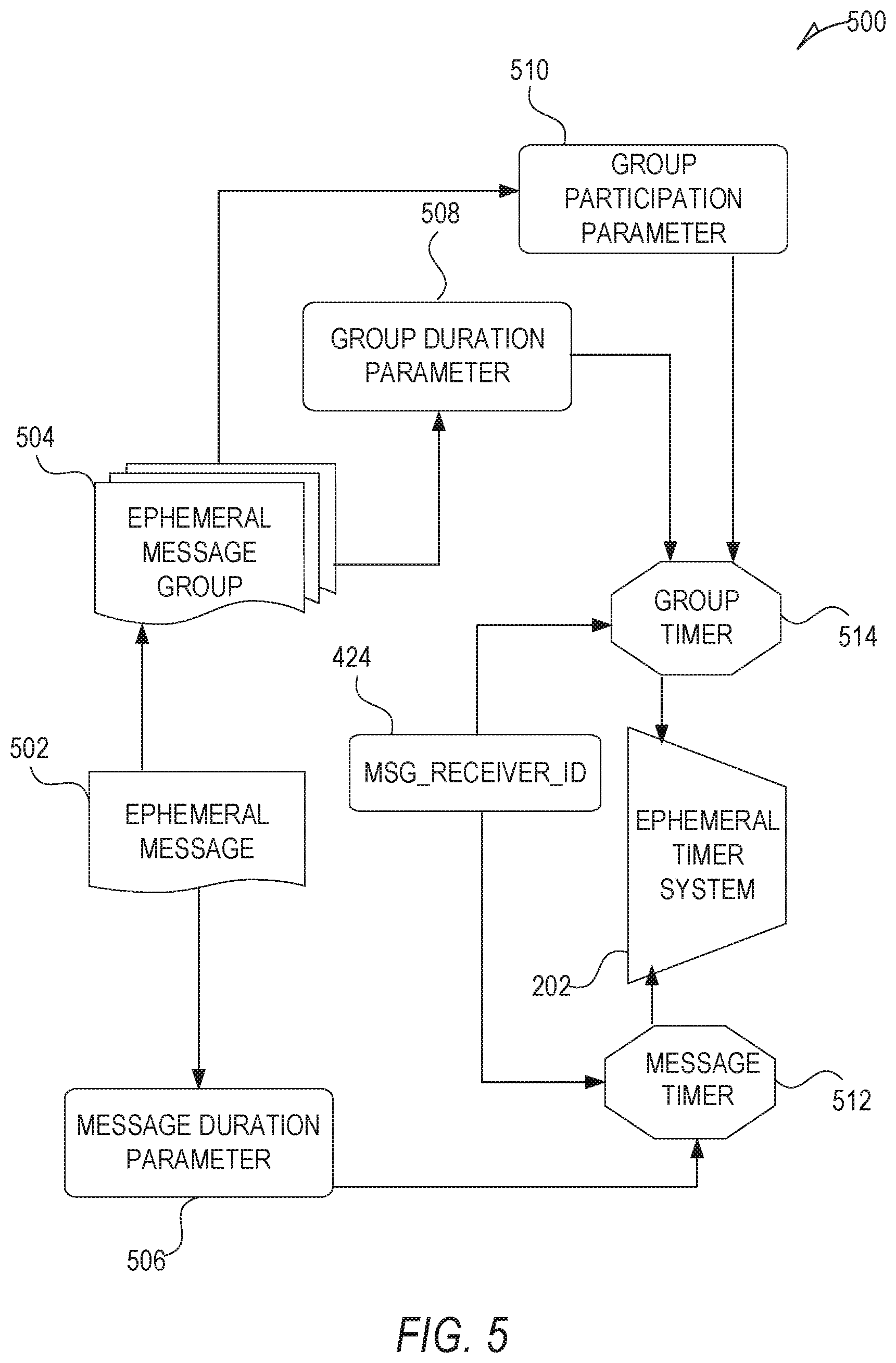 Patent US12613612 Figure 5 – Media content detection and management