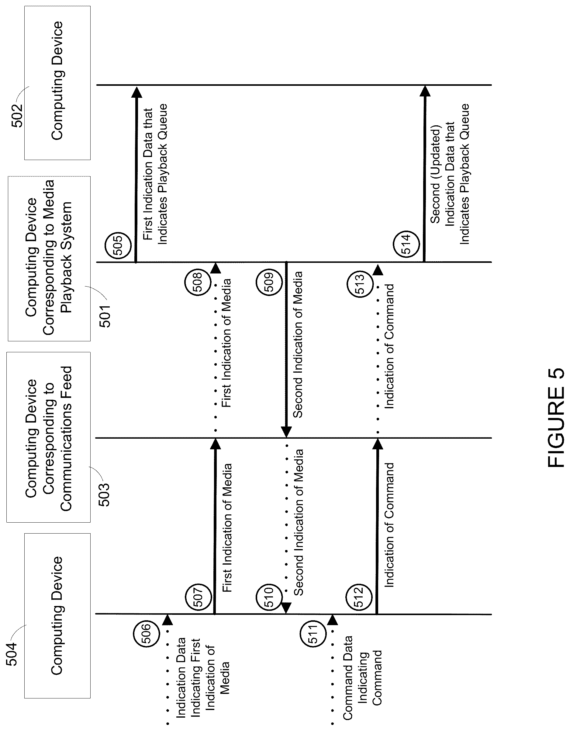 Patent US12613614 Figure 4 – Social playback queues