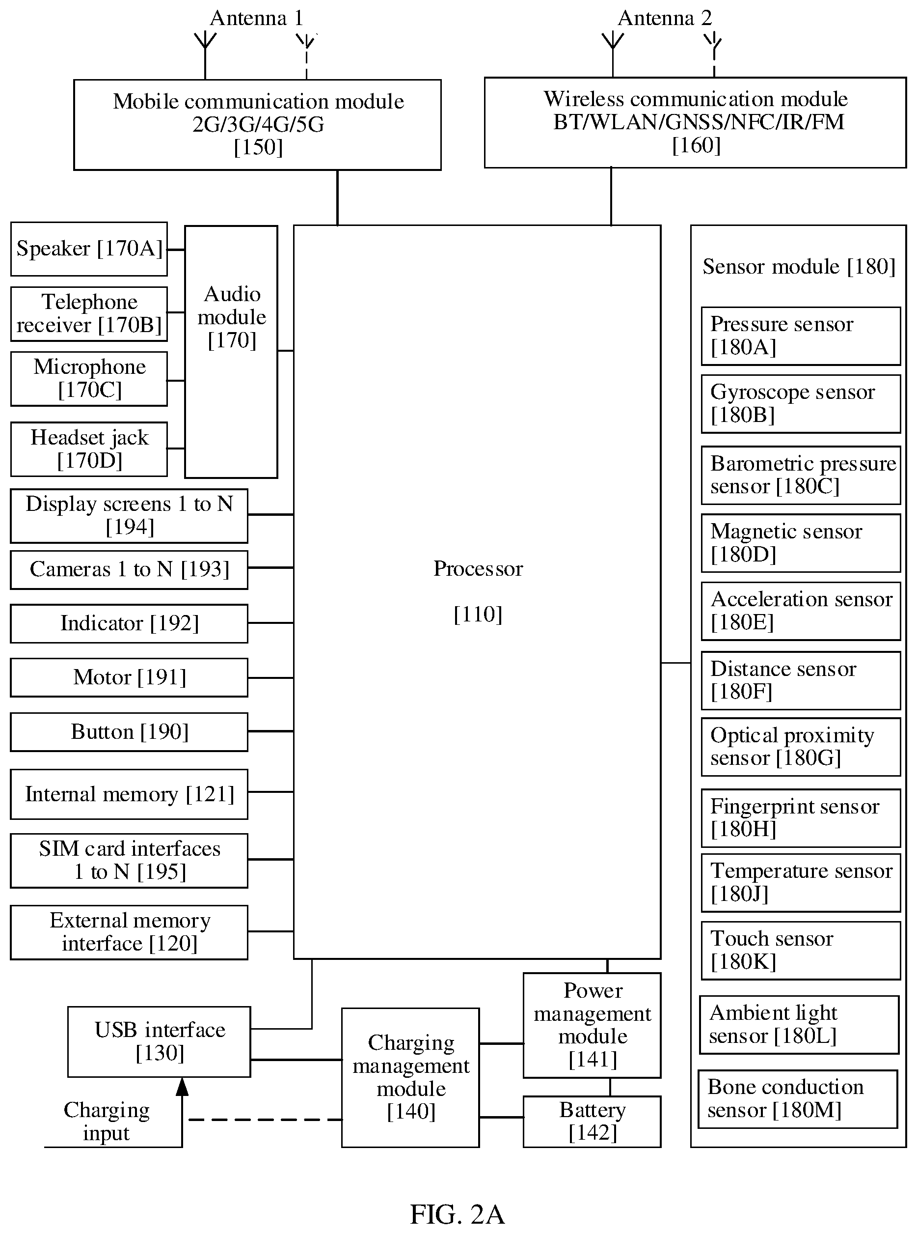 Patent US12613615 Figure 3 – Display method and related apparatus for locking a window