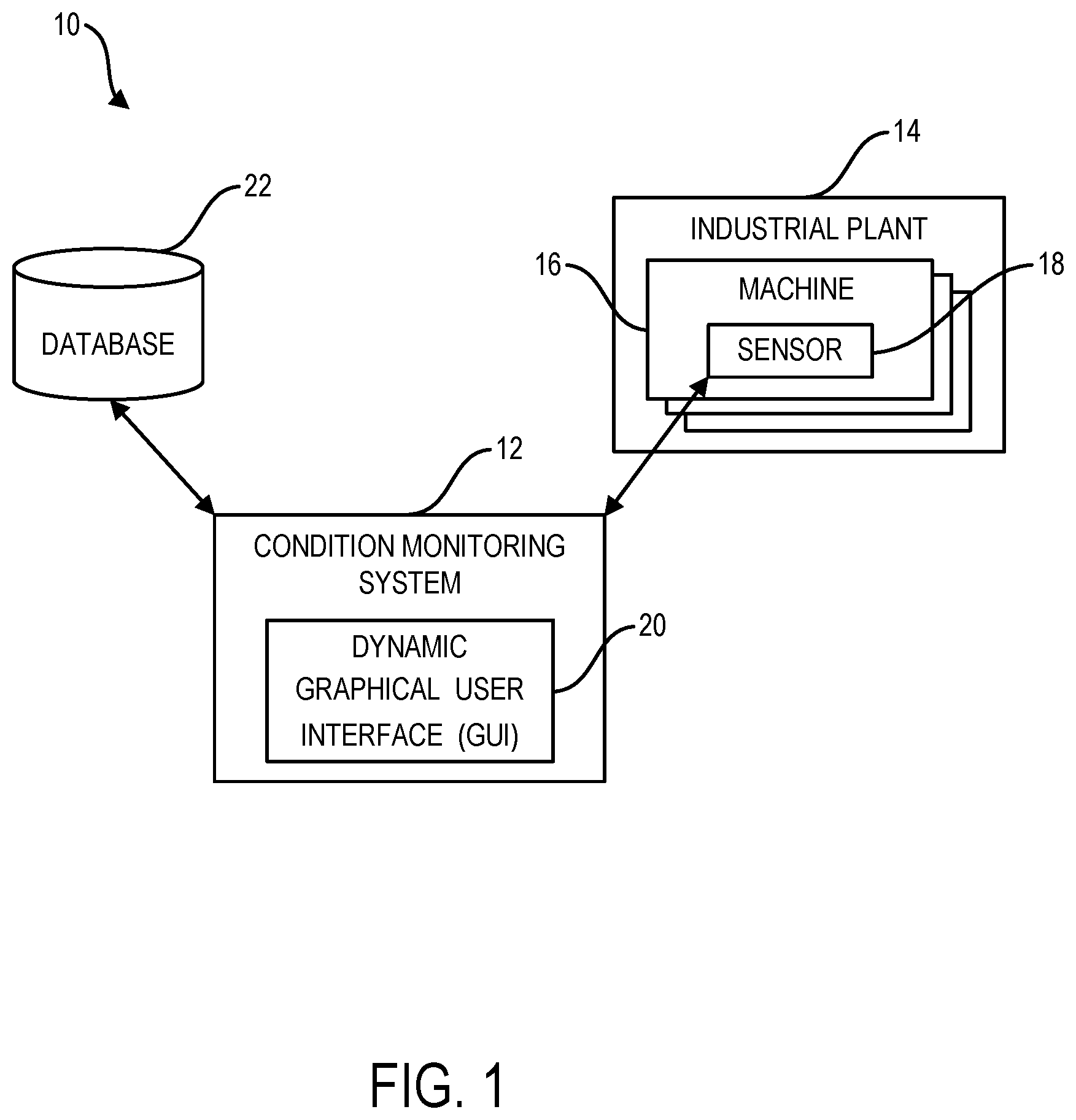 Patent US12613617 Figure 1 – Human machine interface generation for industrial monitoring