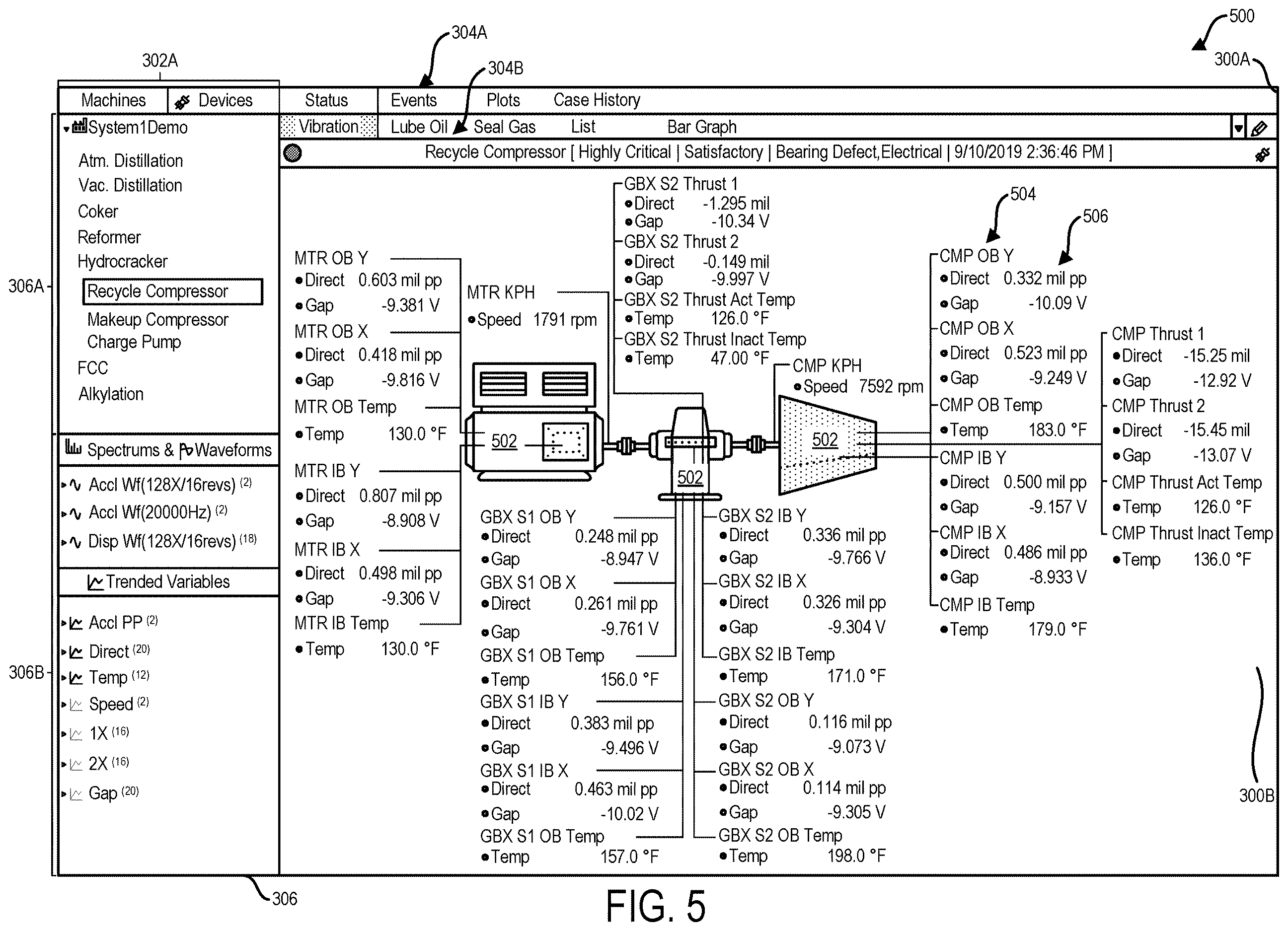 Patent US12613617 Figure 5 – Human machine interface generation for industrial monitoring