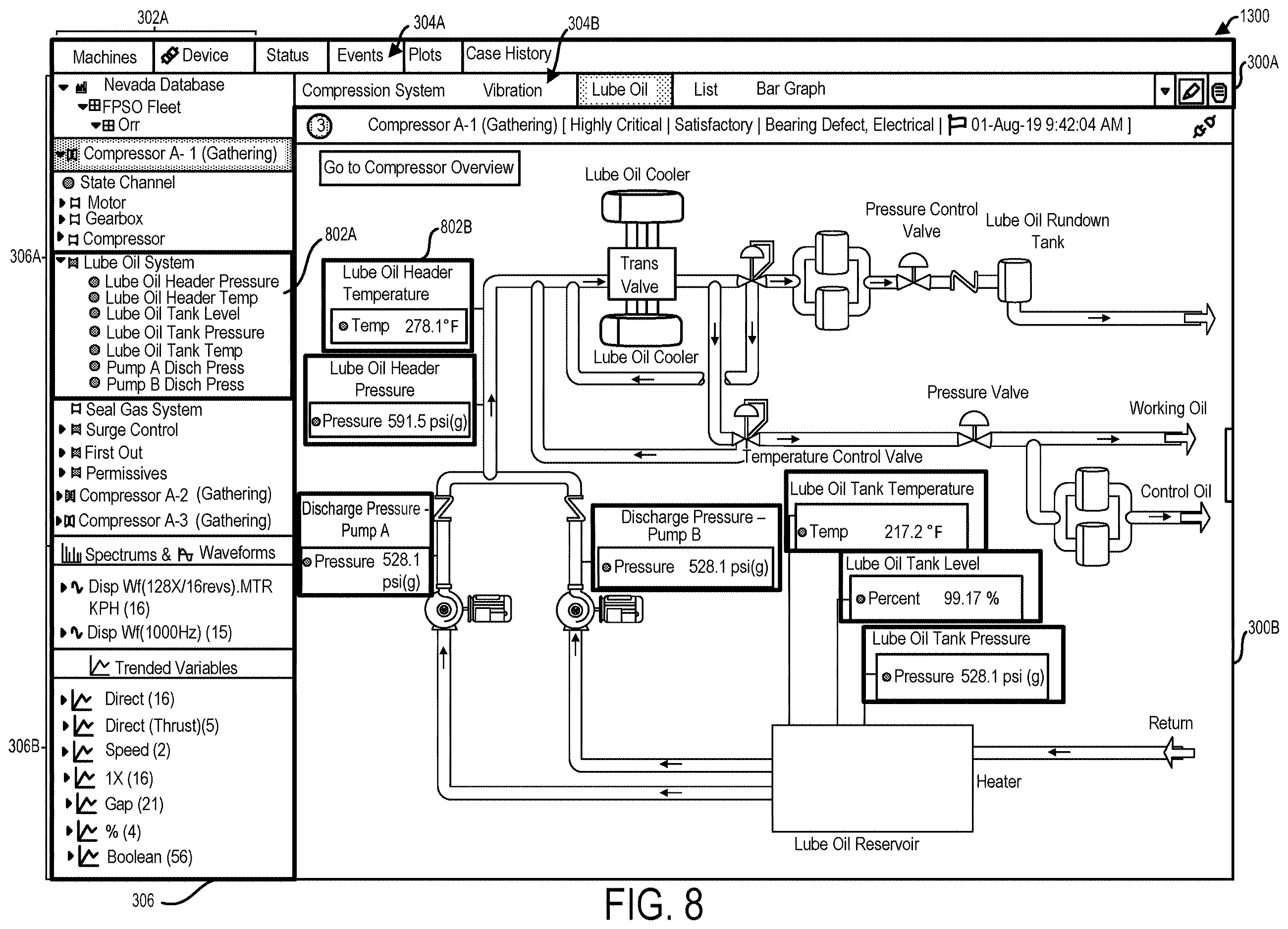 Patent US12613617 Figure 8 – Human machine interface generation for industrial monitoring