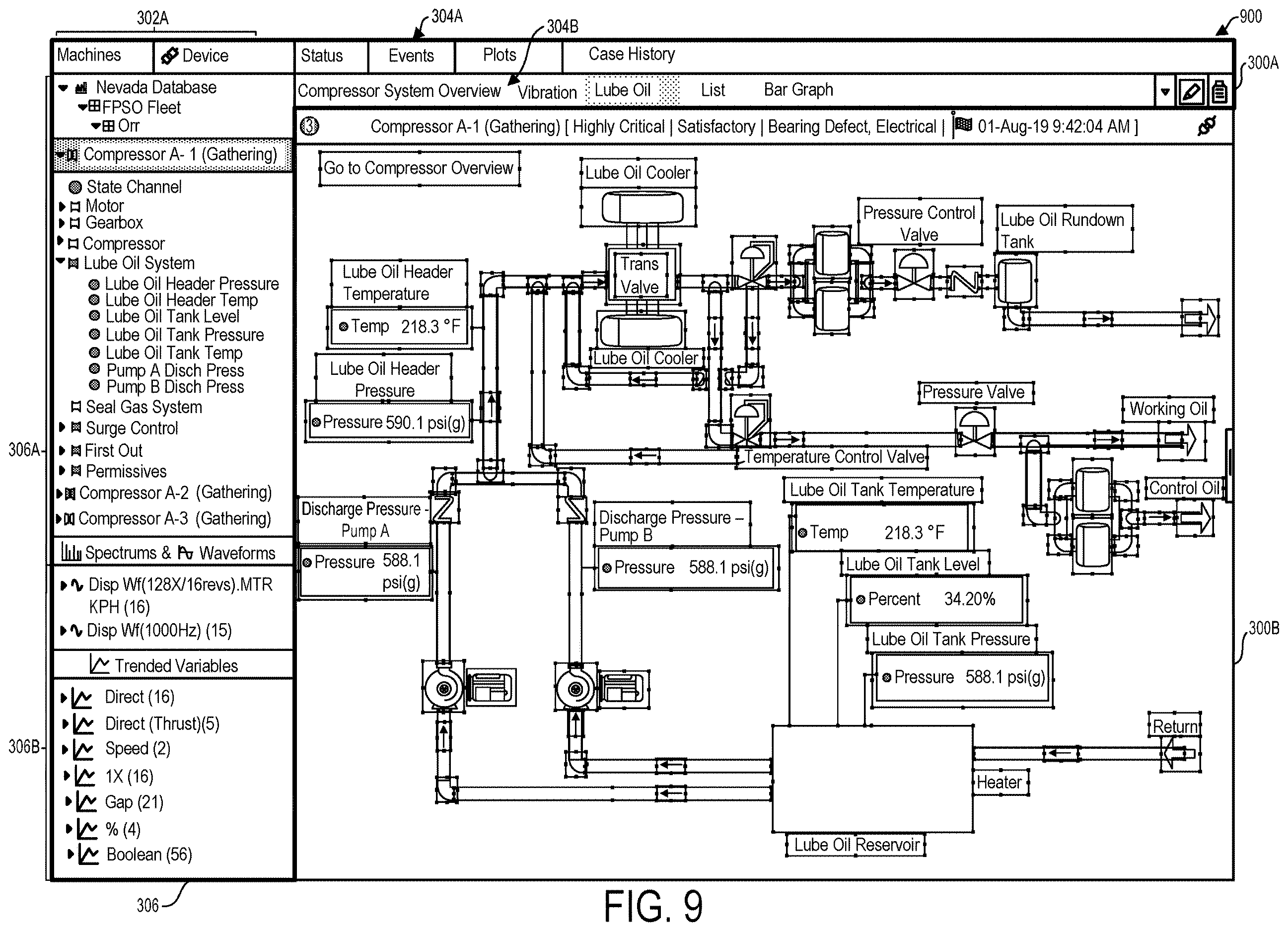 Patent US12613617 Figure 9 – Human machine interface generation for industrial monitoring