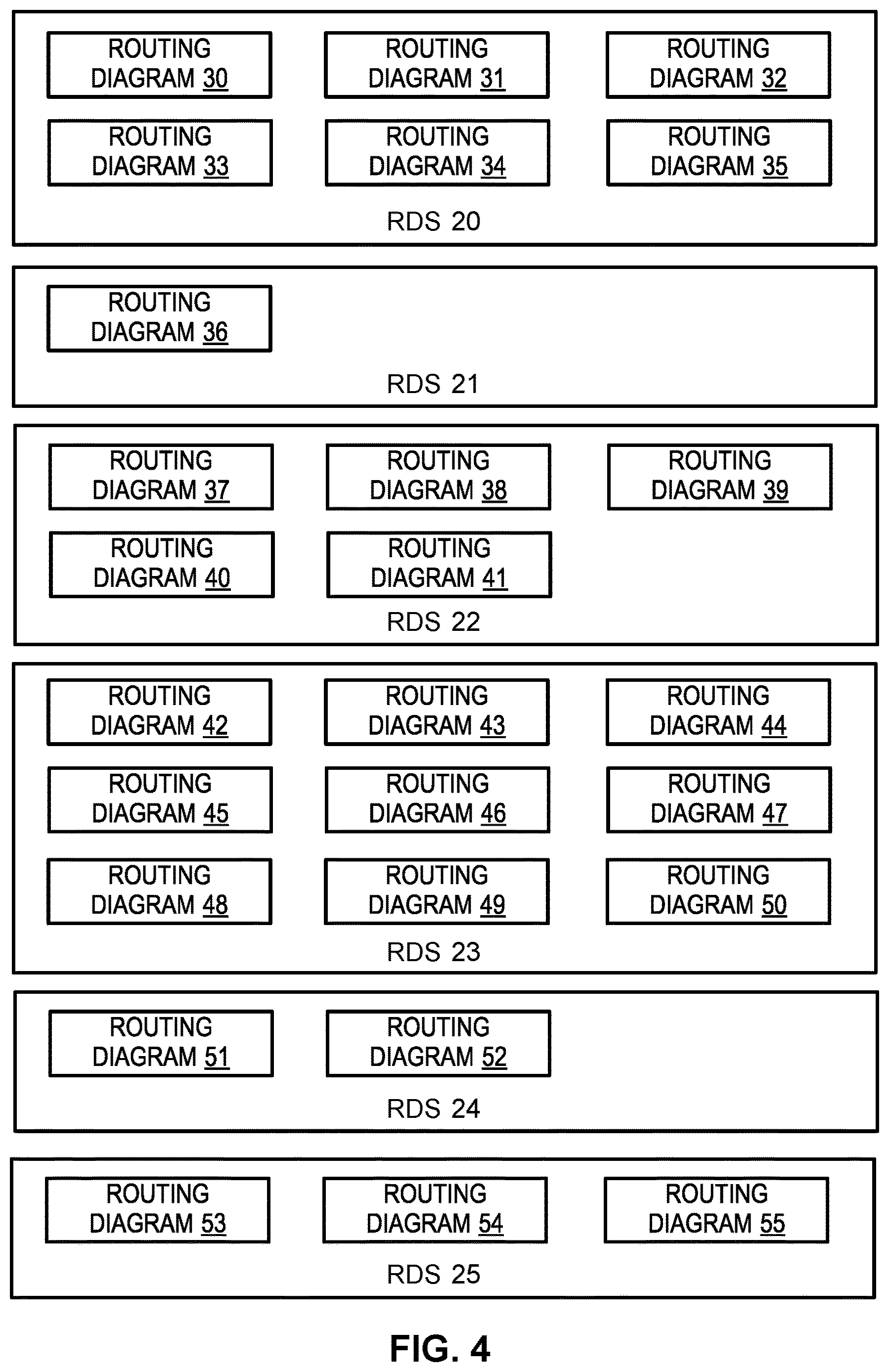 Patent US12613618 Figure 3 – Method and system for displaying multiple routing diagrams
