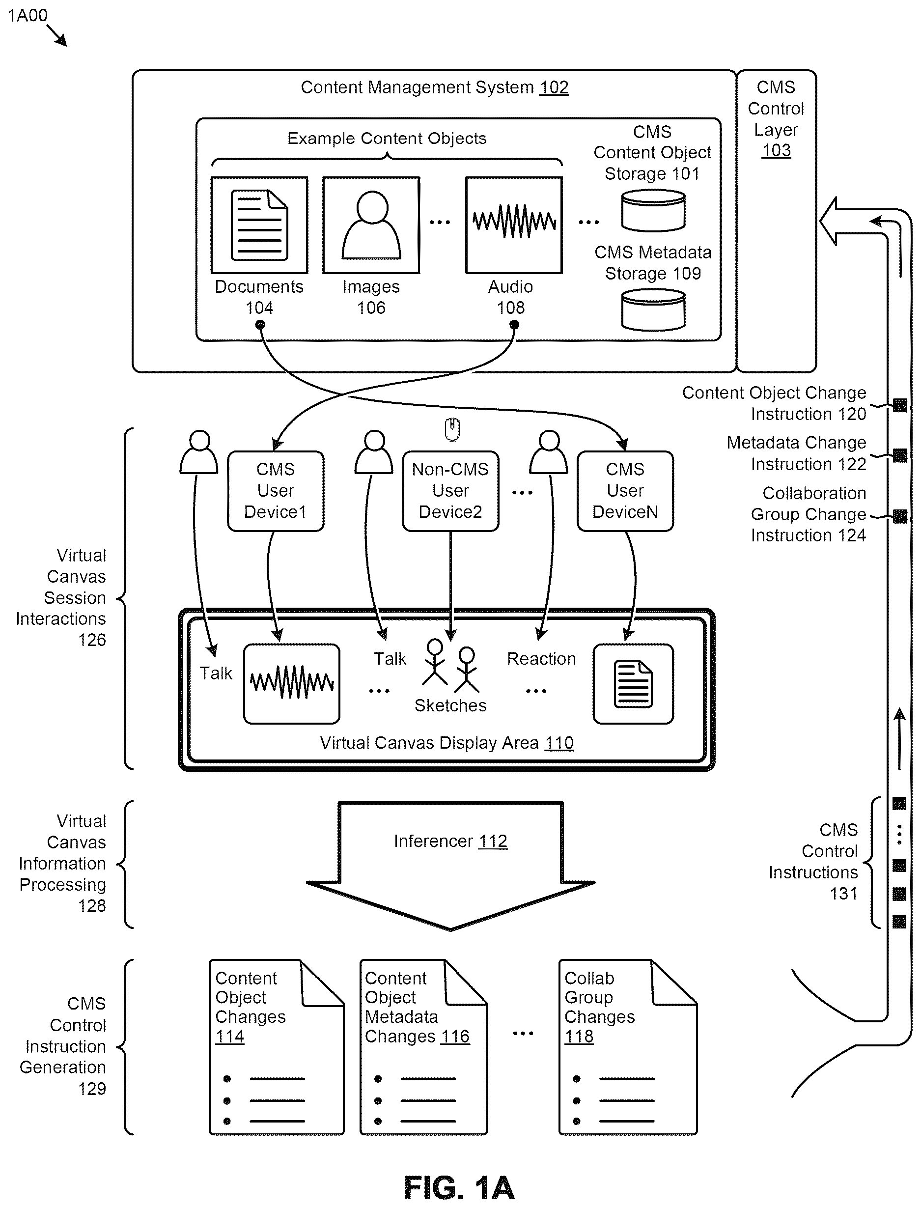 Patent US12613619 Figure 1 – Web meeting integrations with content management systems