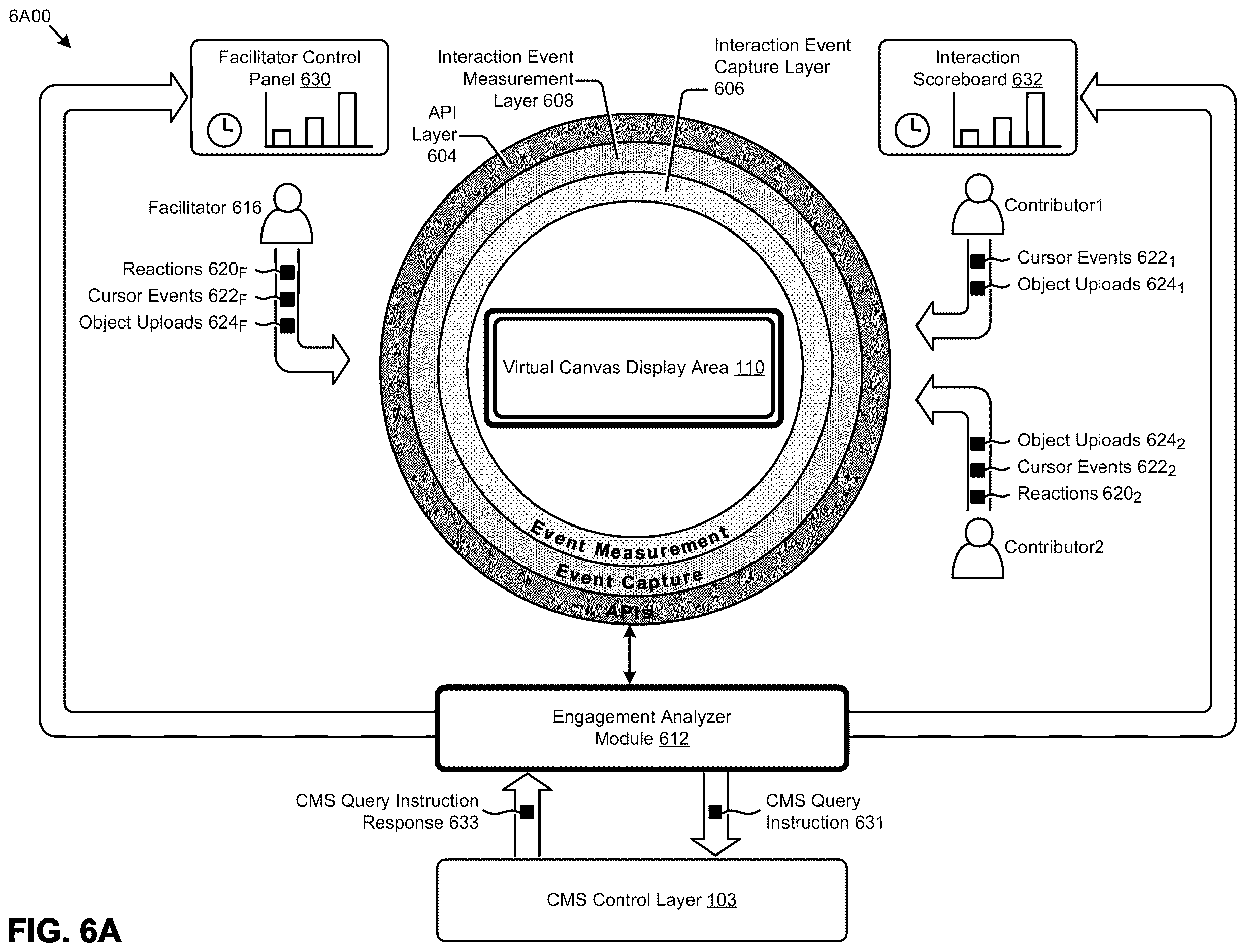 Patent US12613619 Figure 9 – Web meeting integrations with content management systems