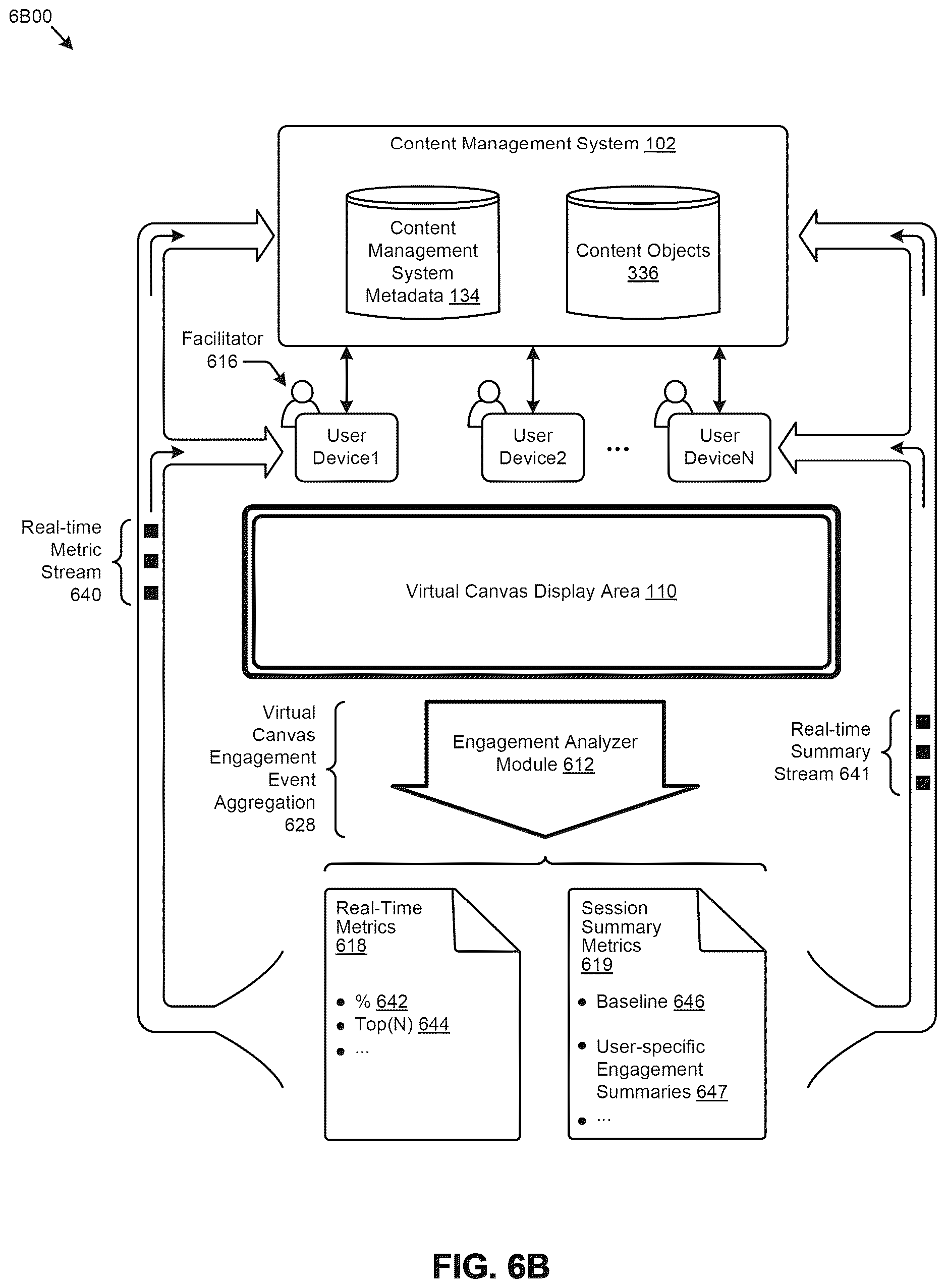 Patent US12613619 Figure 10 – Web meeting integrations with content management systems