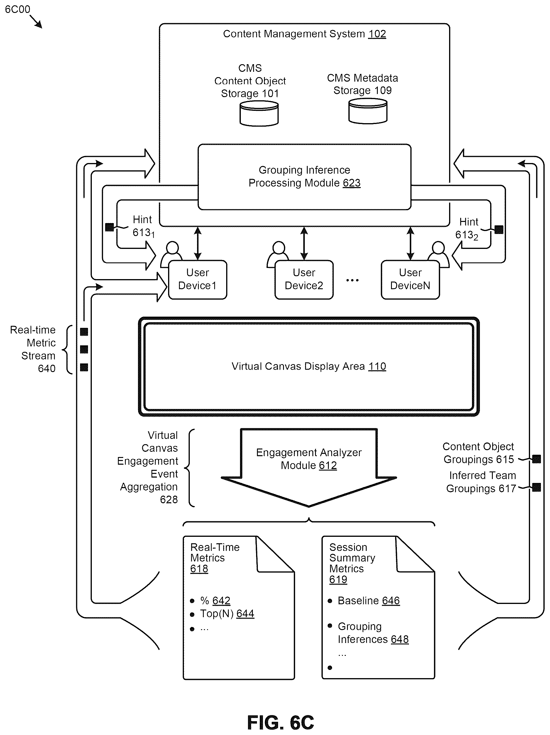 Patent US12613619 Figure 11 – Web meeting integrations with content management systems