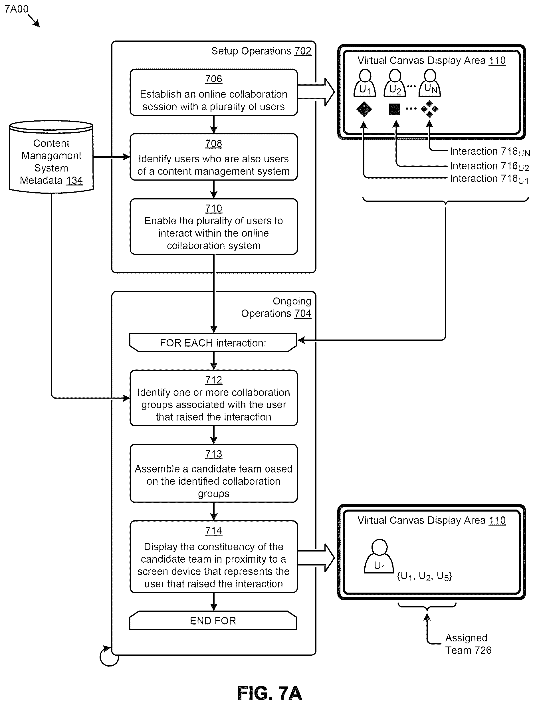 Patent US12613619 Figure 12 – Web meeting integrations with content management systems