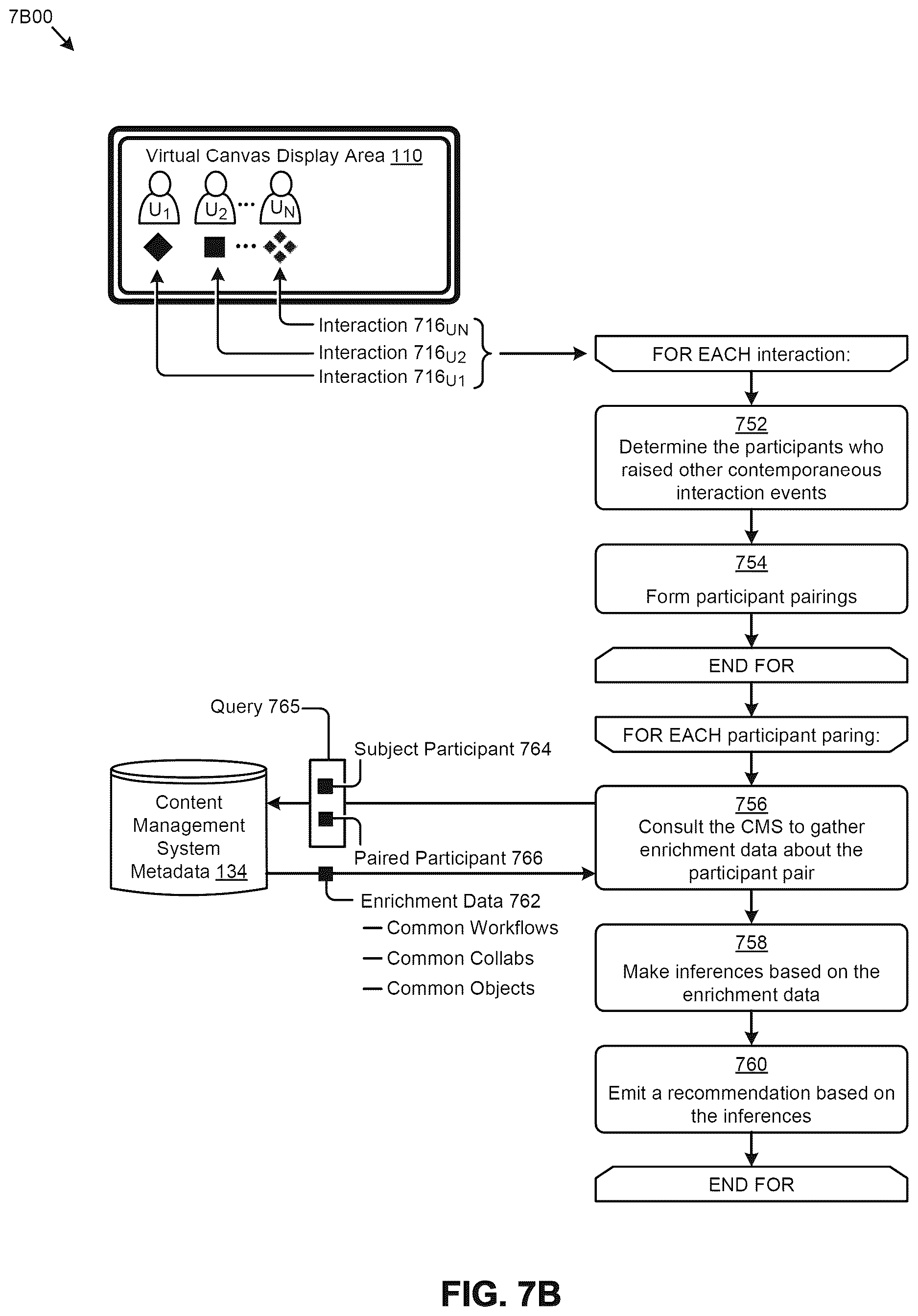 Patent US12613619 Figure 13 – Web meeting integrations with content management systems