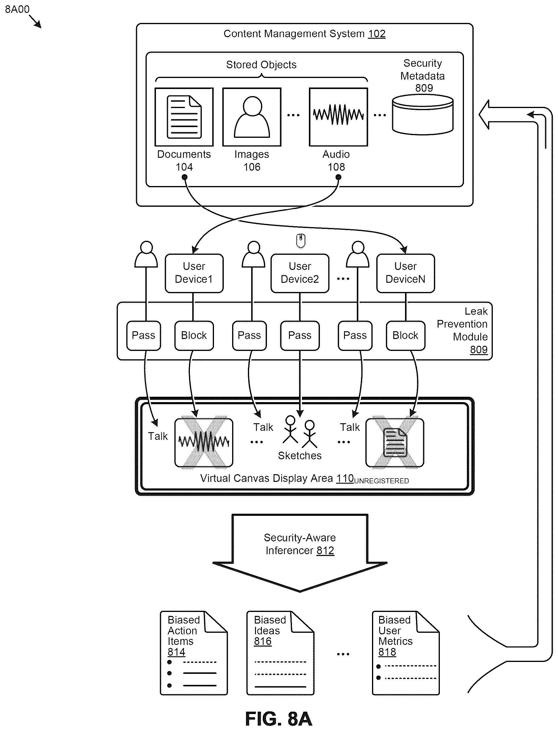 Patent US12613619 Figure 14 – Web meeting integrations with content management systems