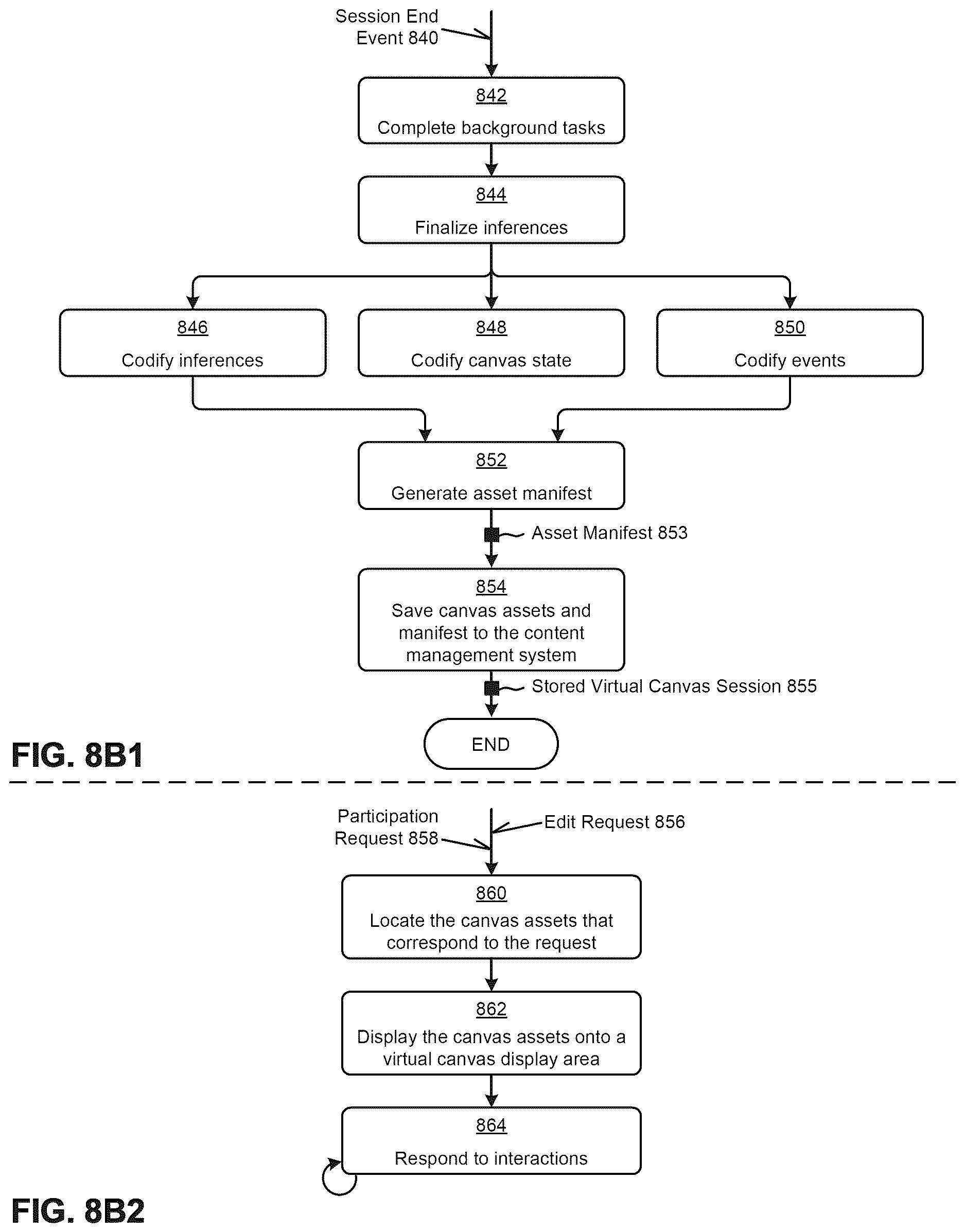 Patent US12613619 Figure 15 – Web meeting integrations with content management systems
