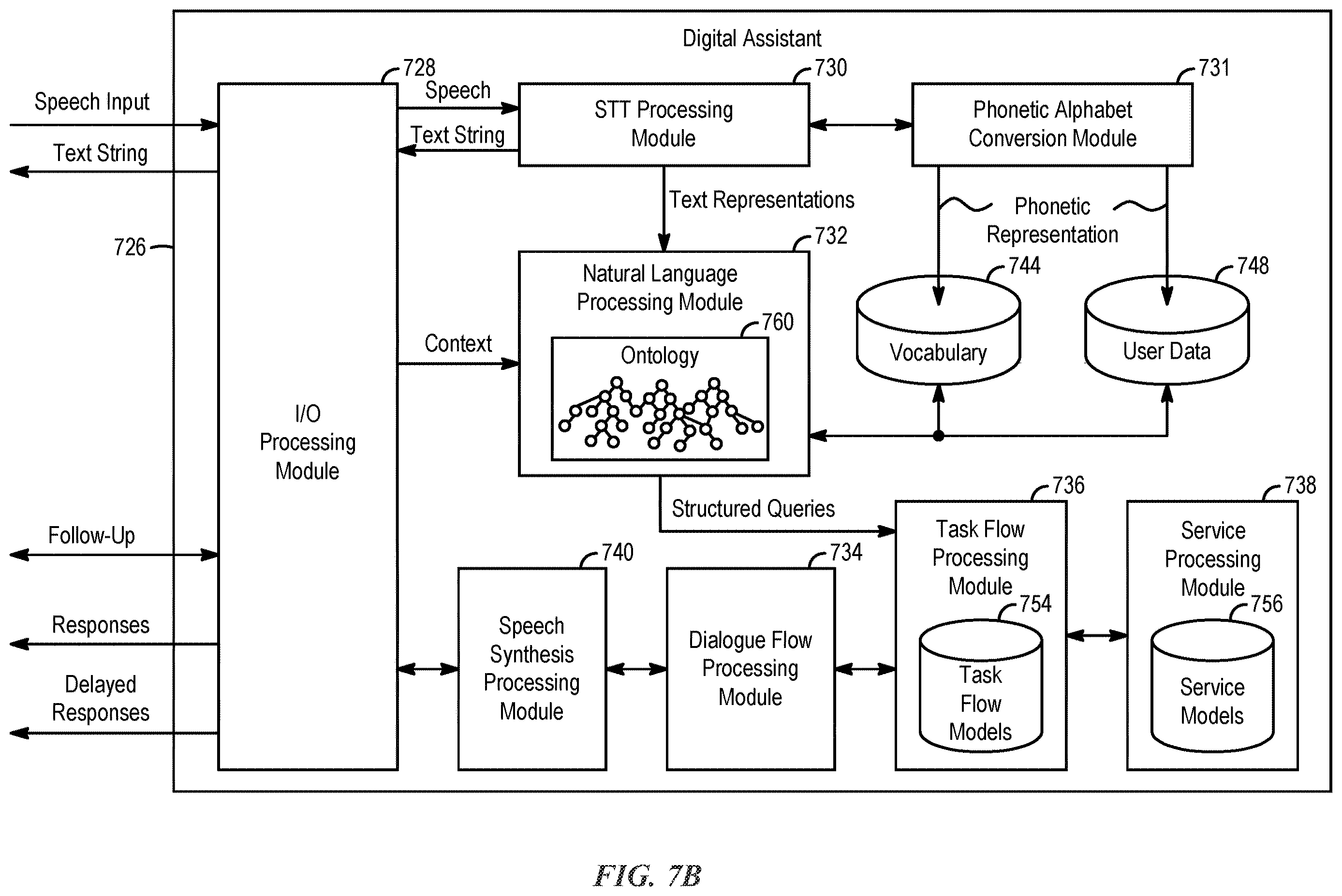 Patent US12613621 Figure 11 – Search to application user interface transitions