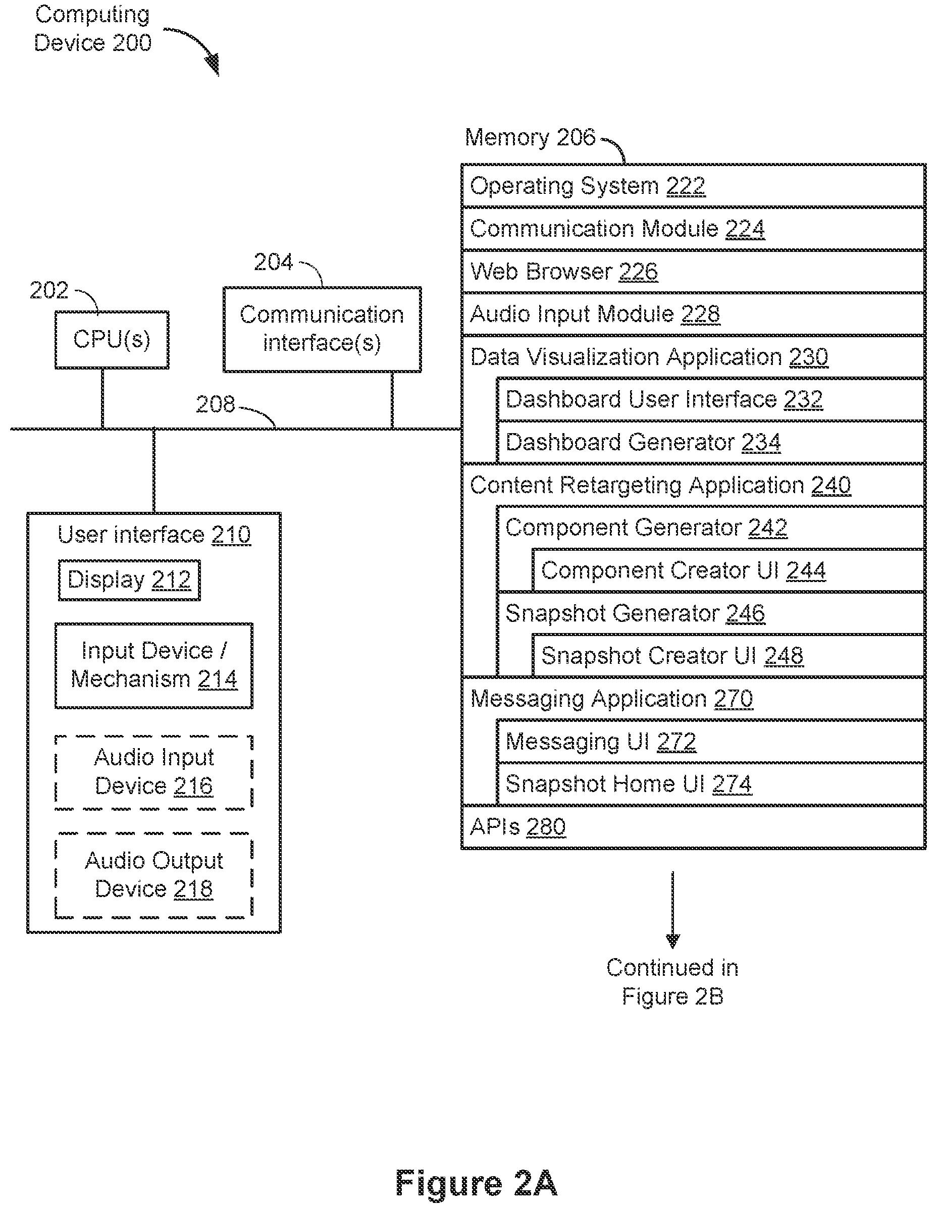 Patent US12613625 Figure 3 – Retargeting dashboard content as interactive data snapshots for collaboration platforms